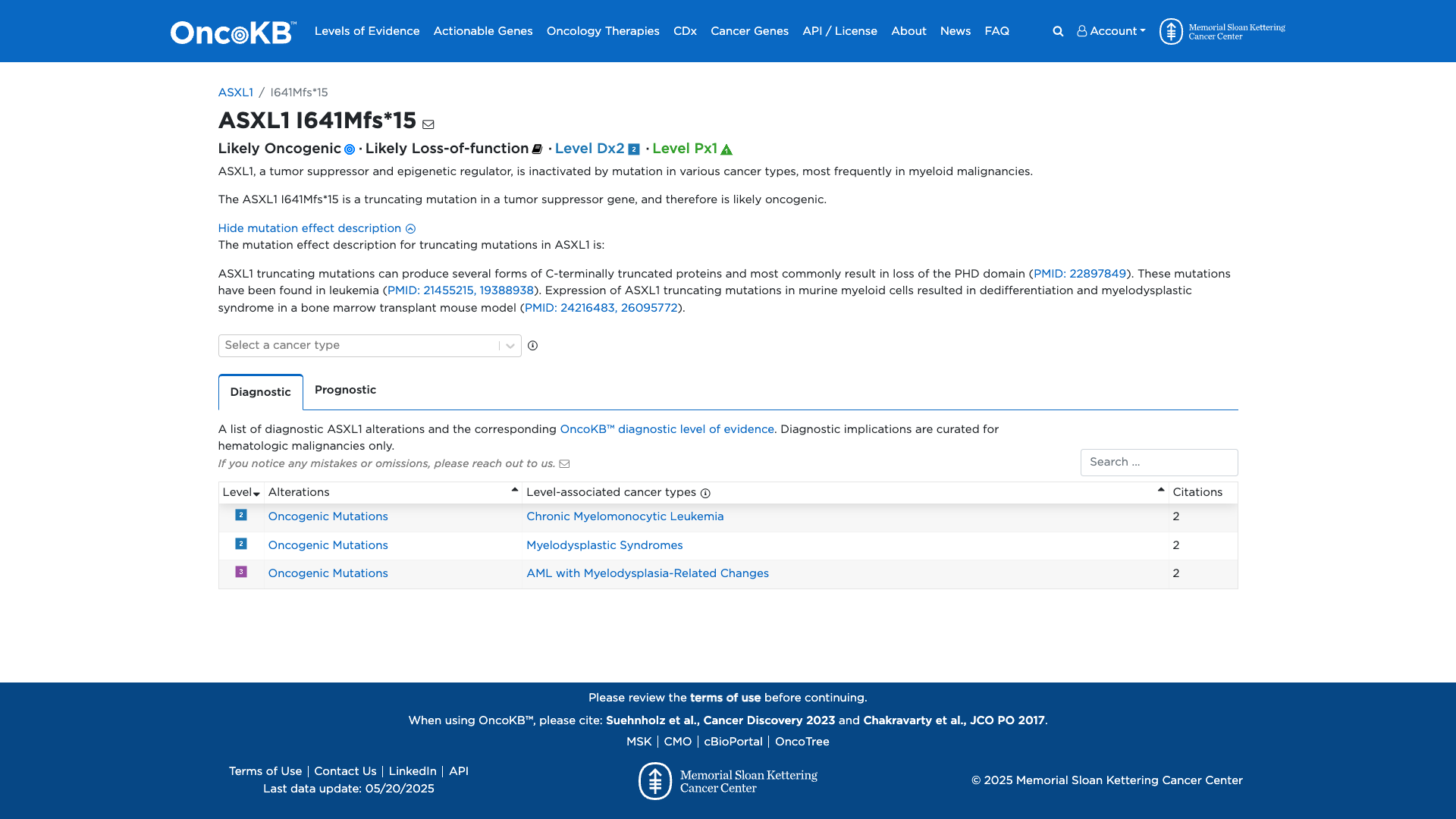 OncoKB Preview