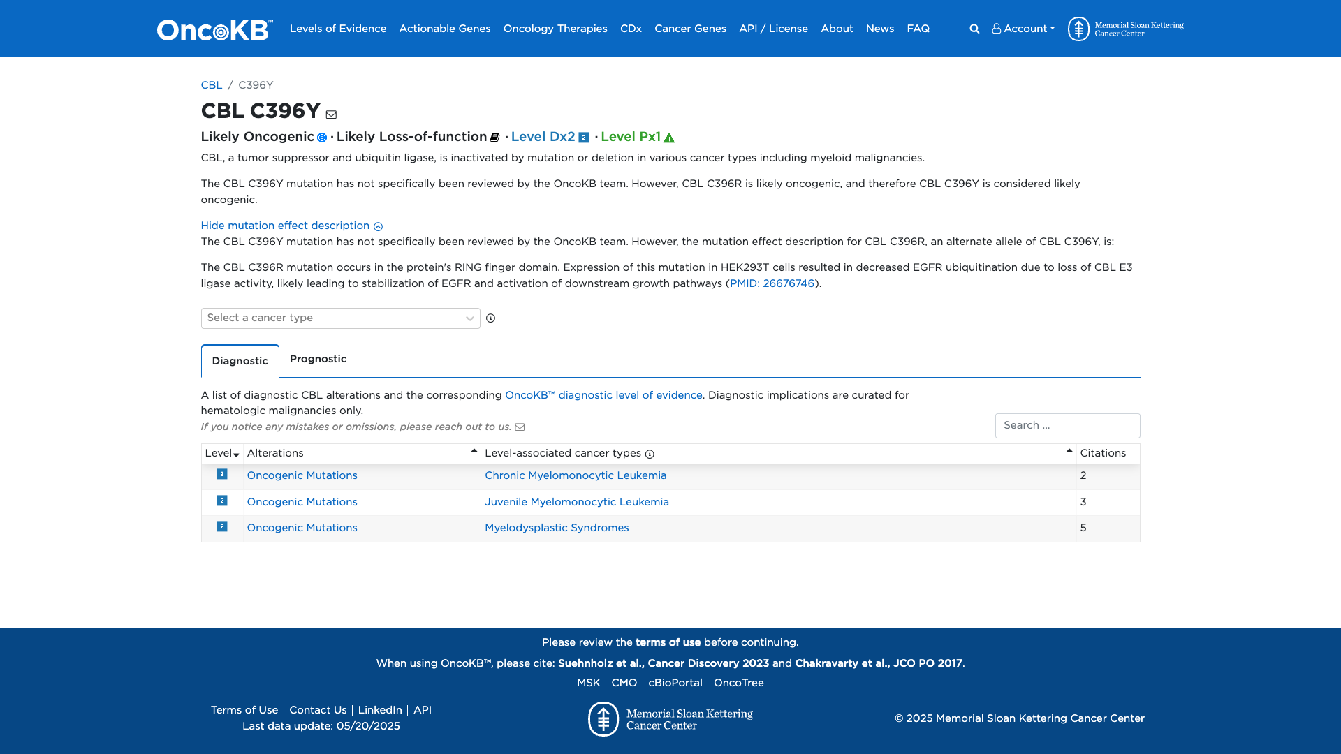 OncoKB Preview
