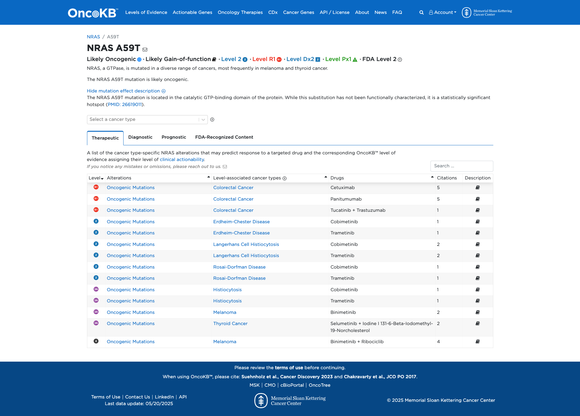OncoKB Preview