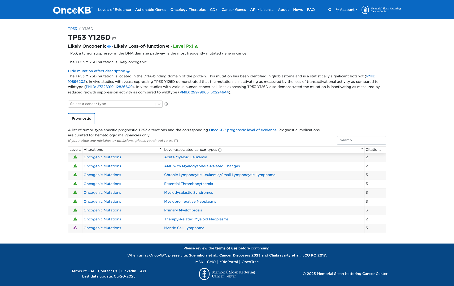 OncoKB Preview