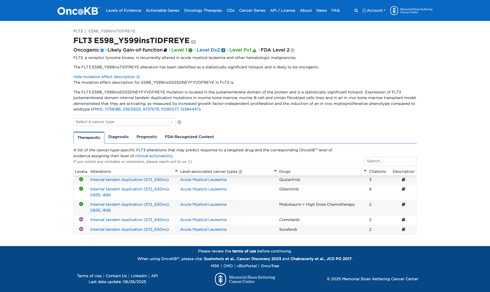 OncoKB Preview