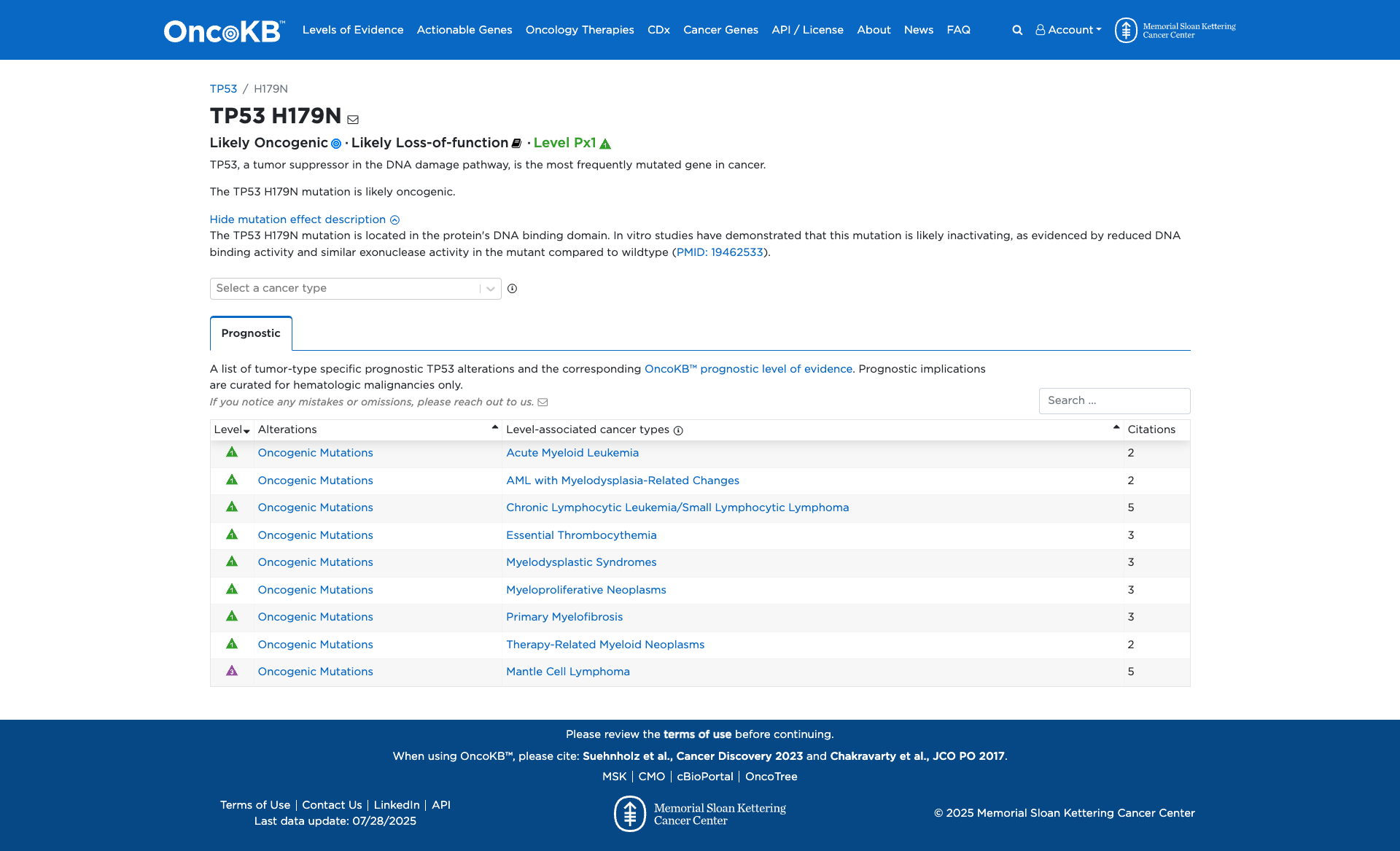 OncoKB Preview