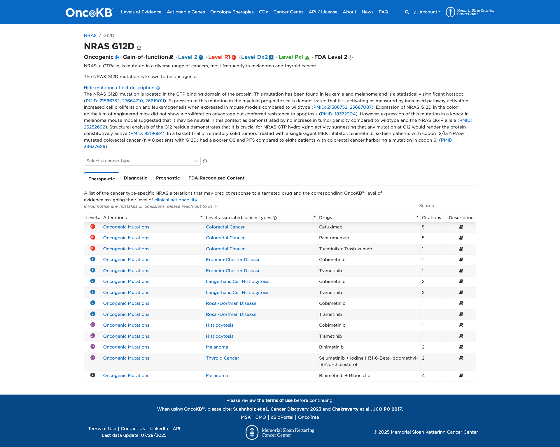 OncoKB Preview