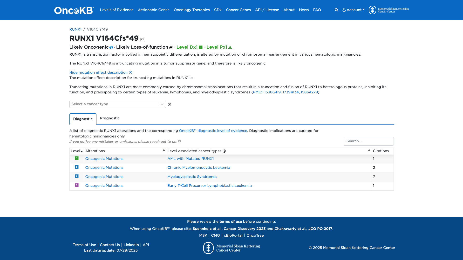 OncoKB Preview