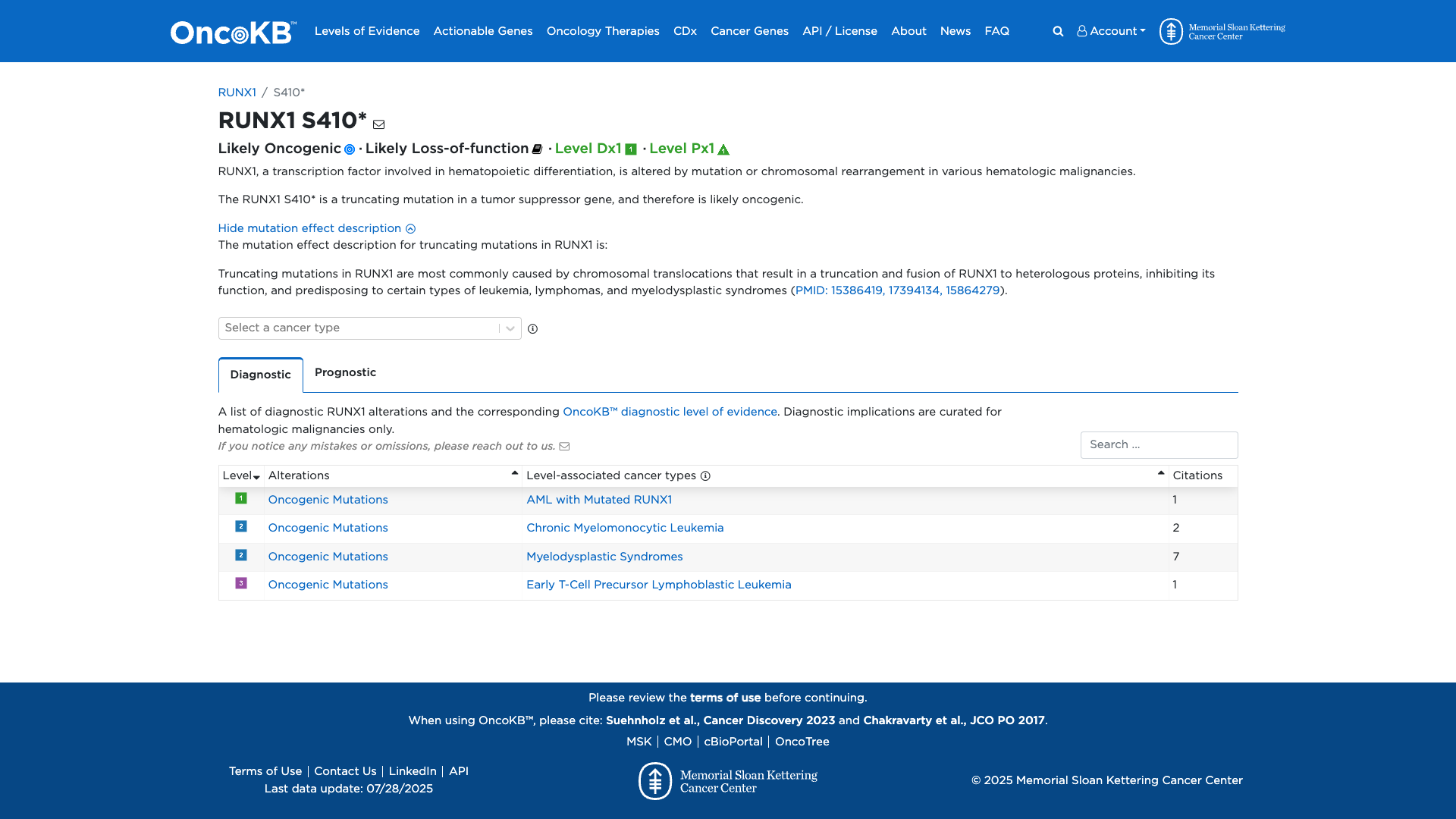 OncoKB Preview