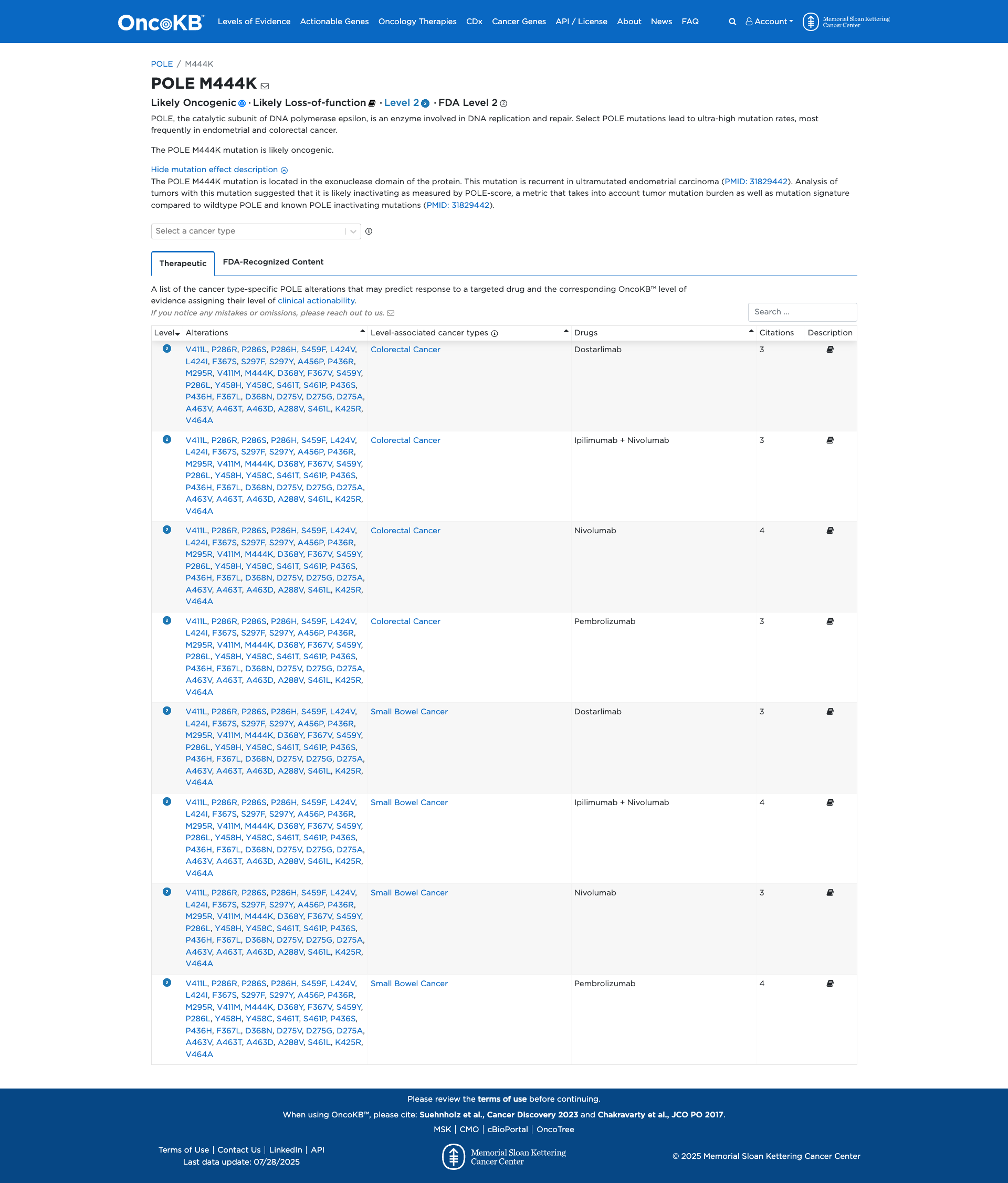 OncoKB Preview