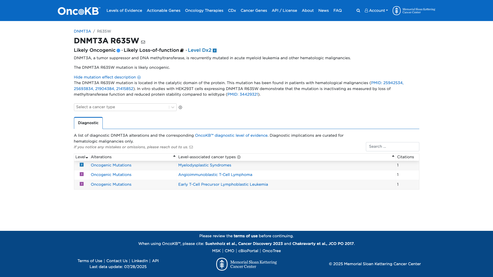 OncoKB Preview