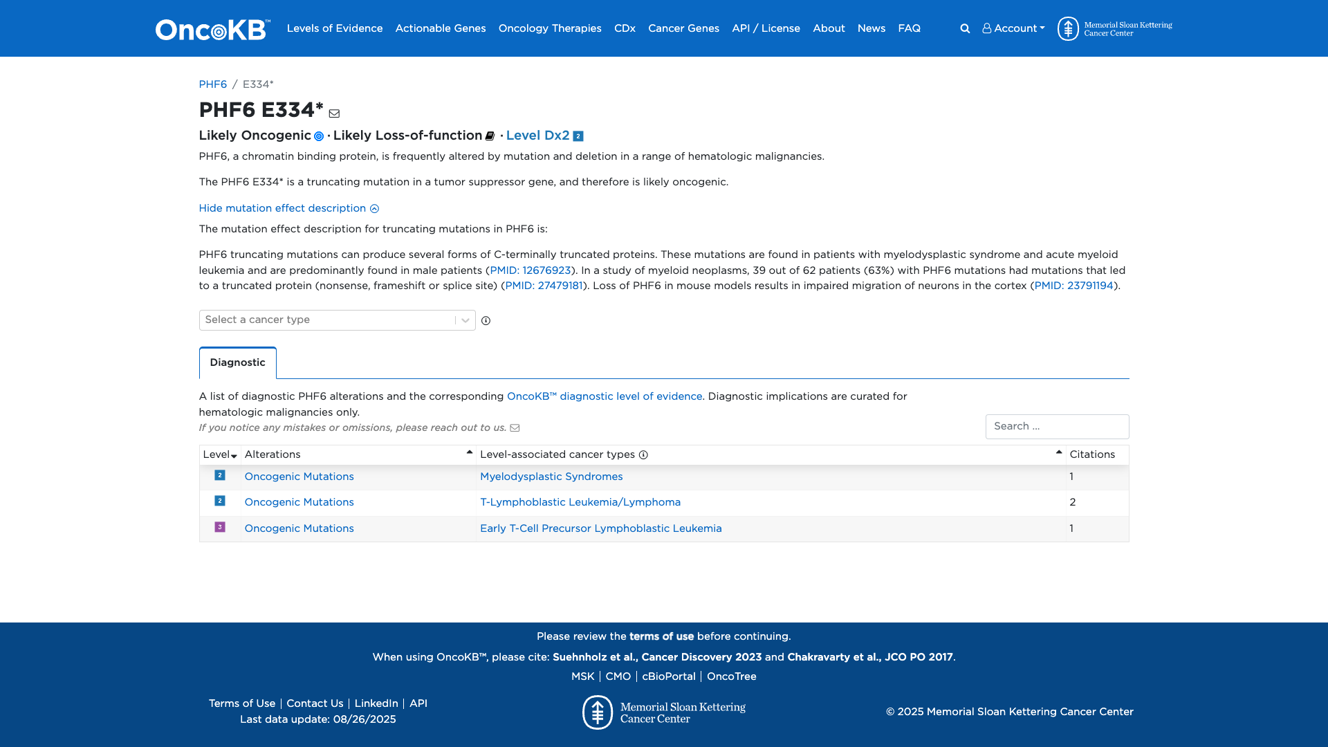 OncoKB Preview