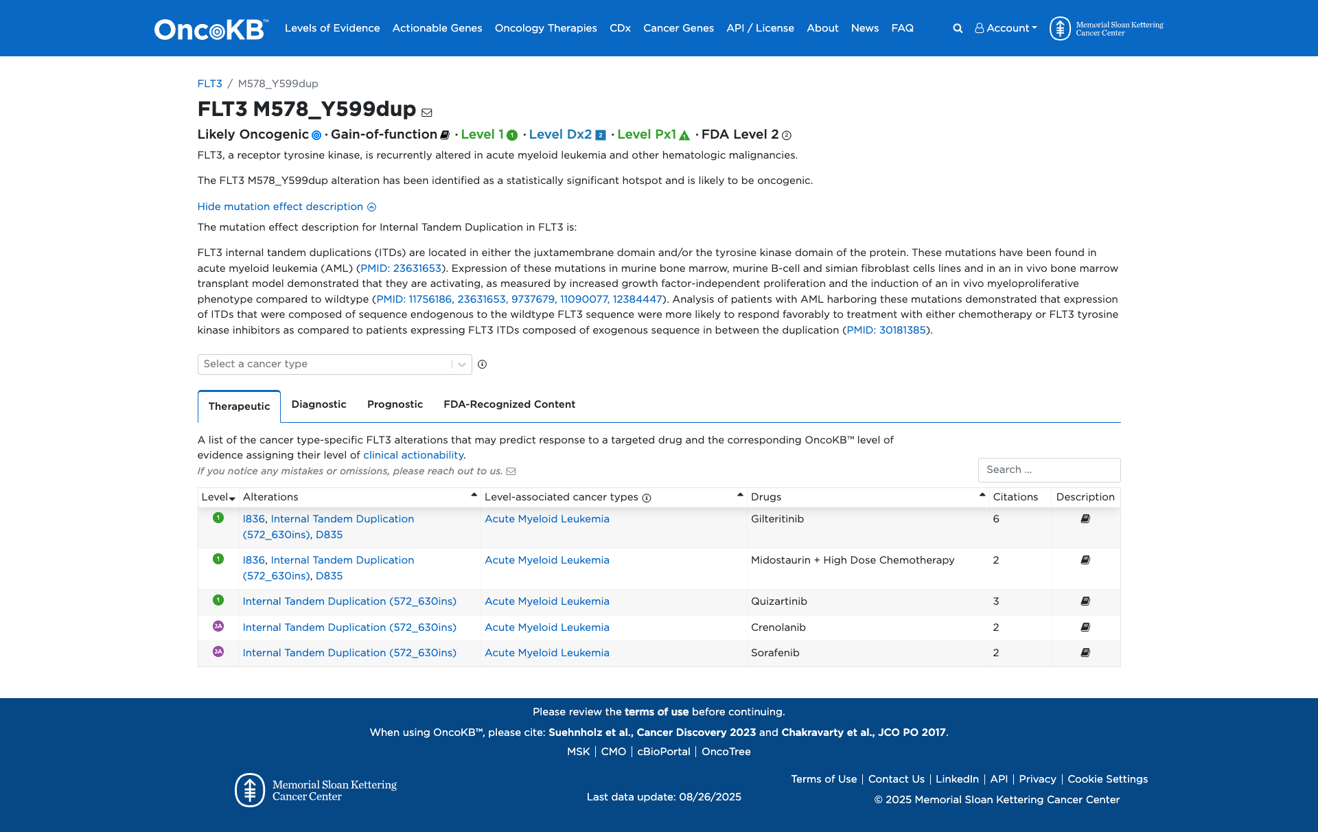 OncoKB Preview