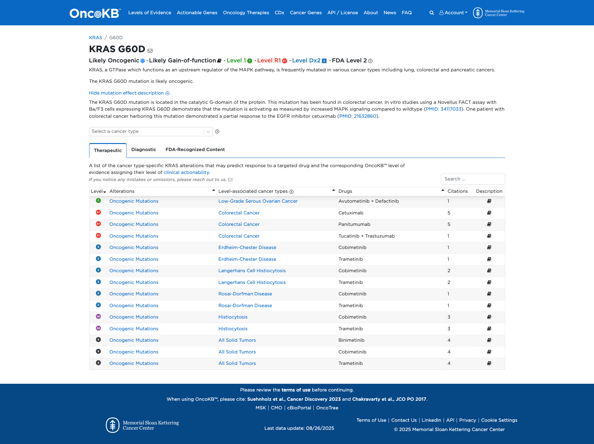 OncoKB Preview