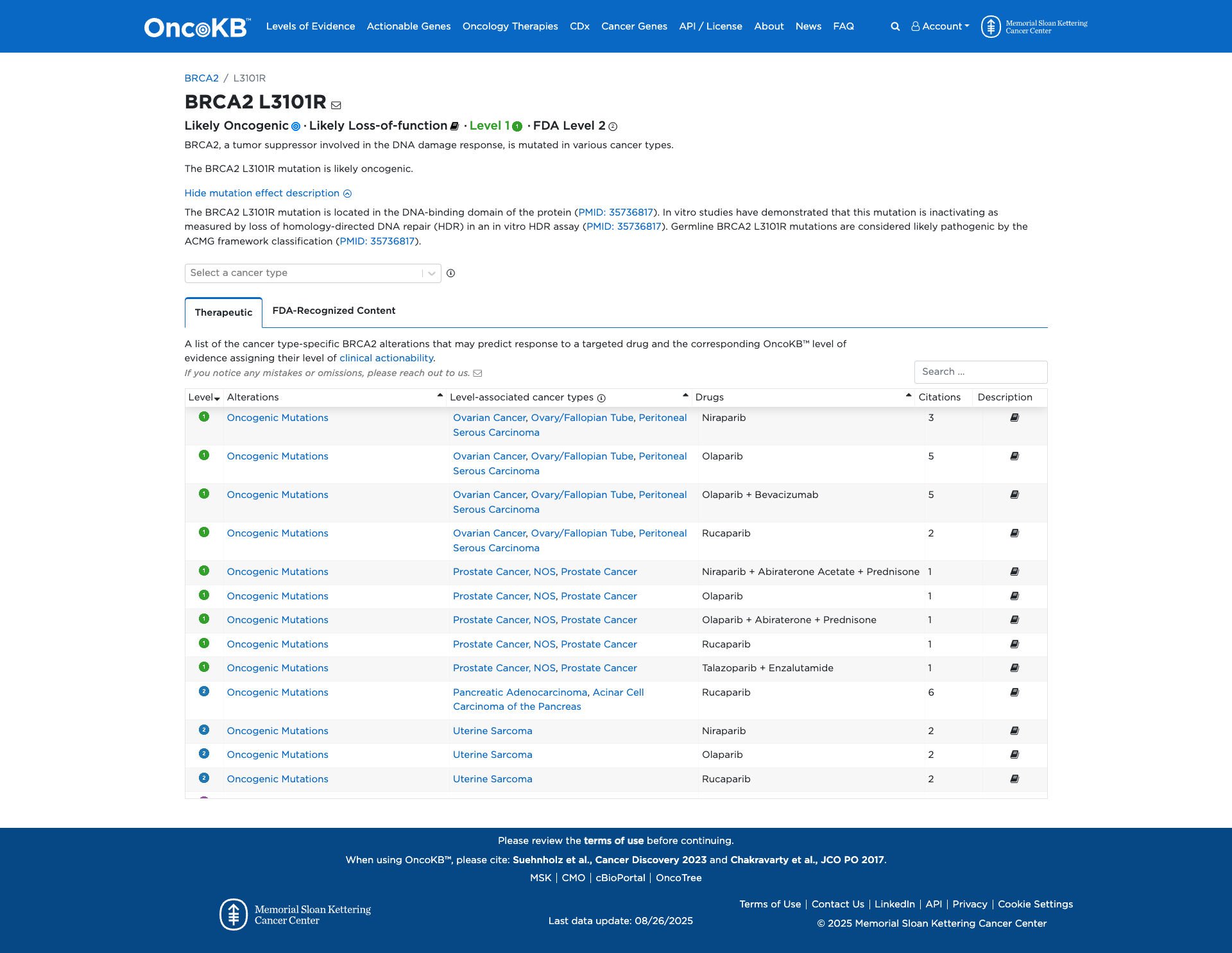 OncoKB Preview