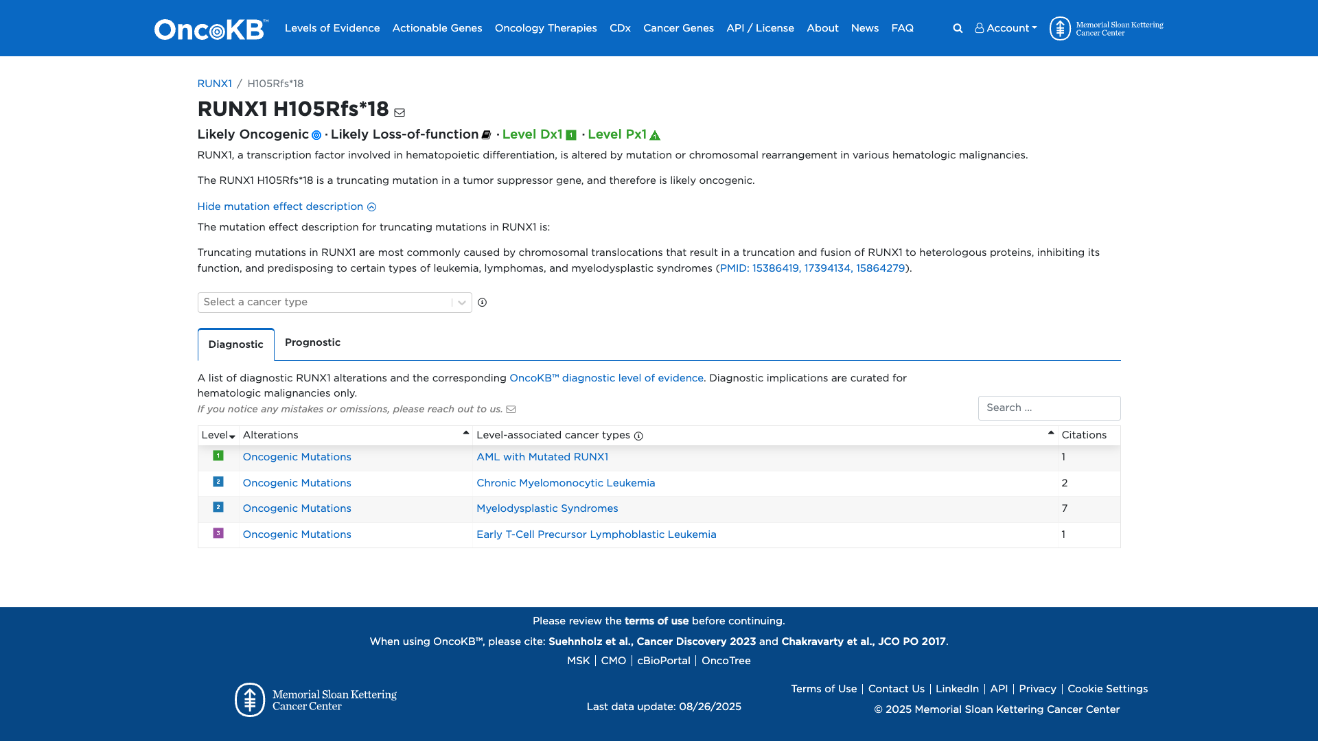 OncoKB Preview