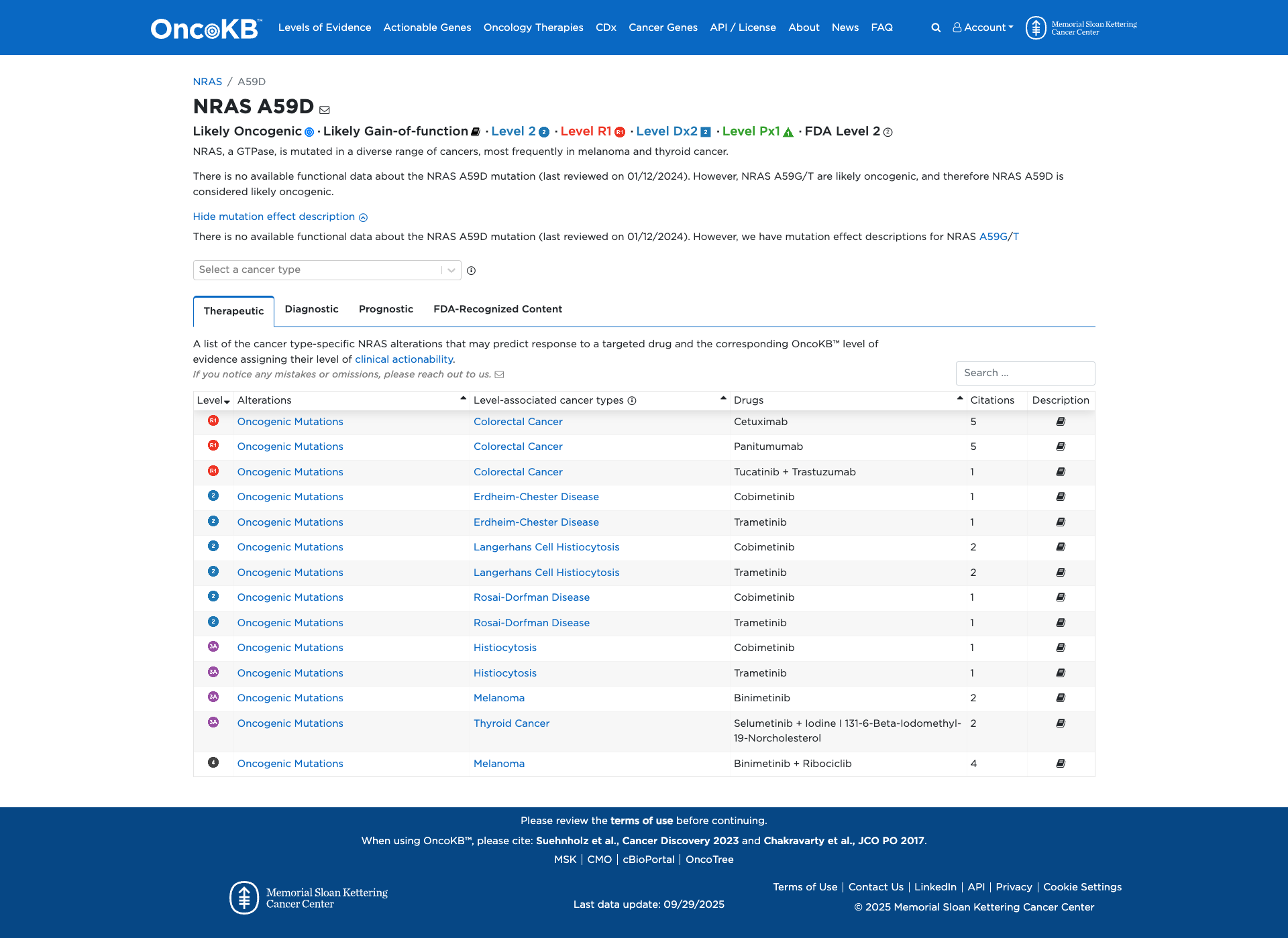 OncoKB Preview