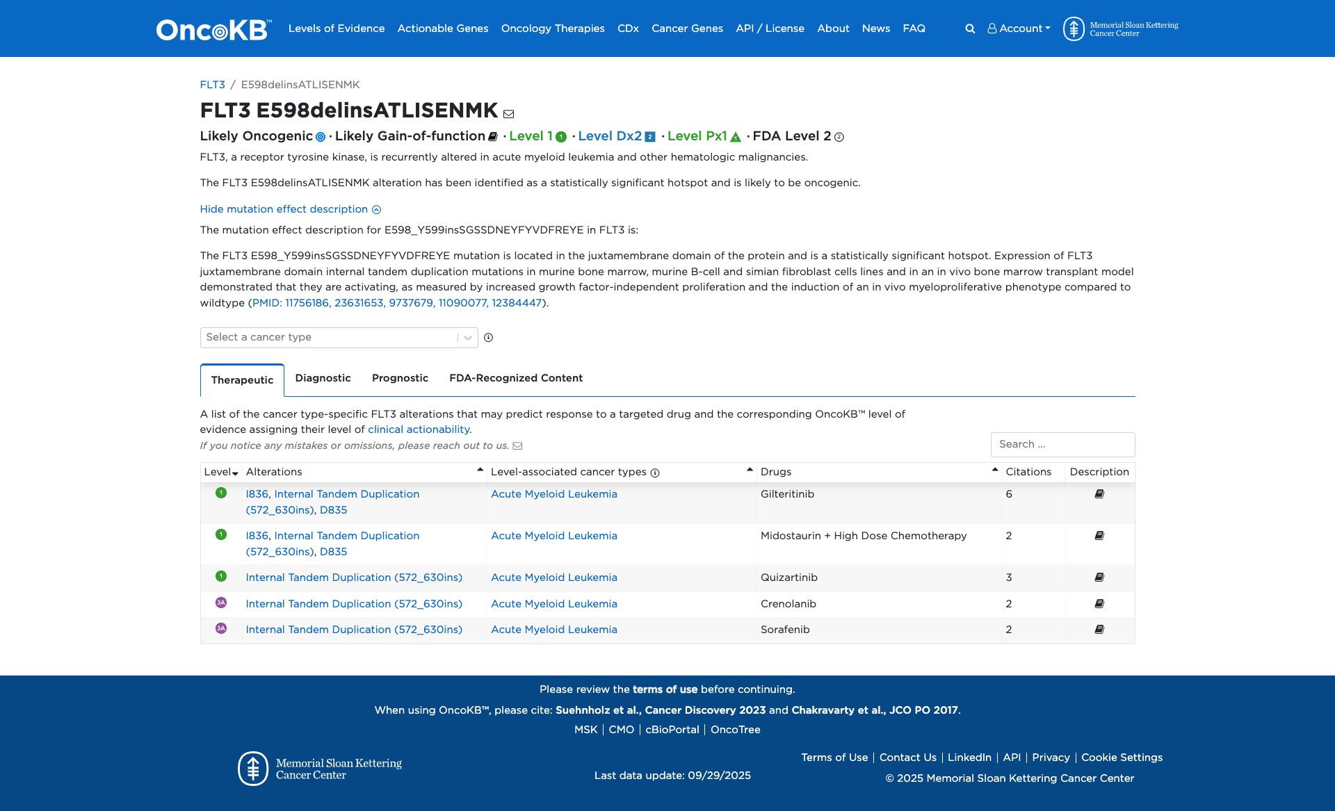 OncoKB Preview