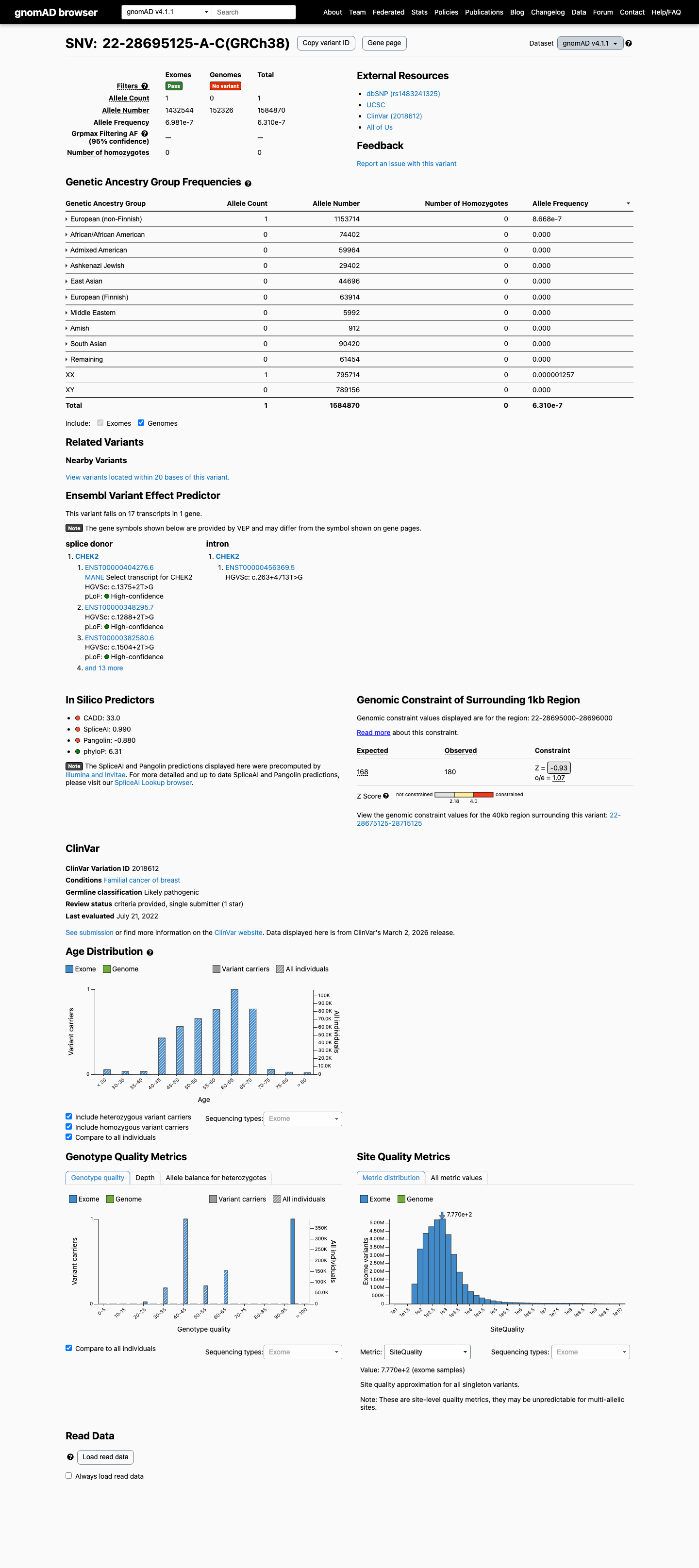 gnomAD v4.1 evidence
