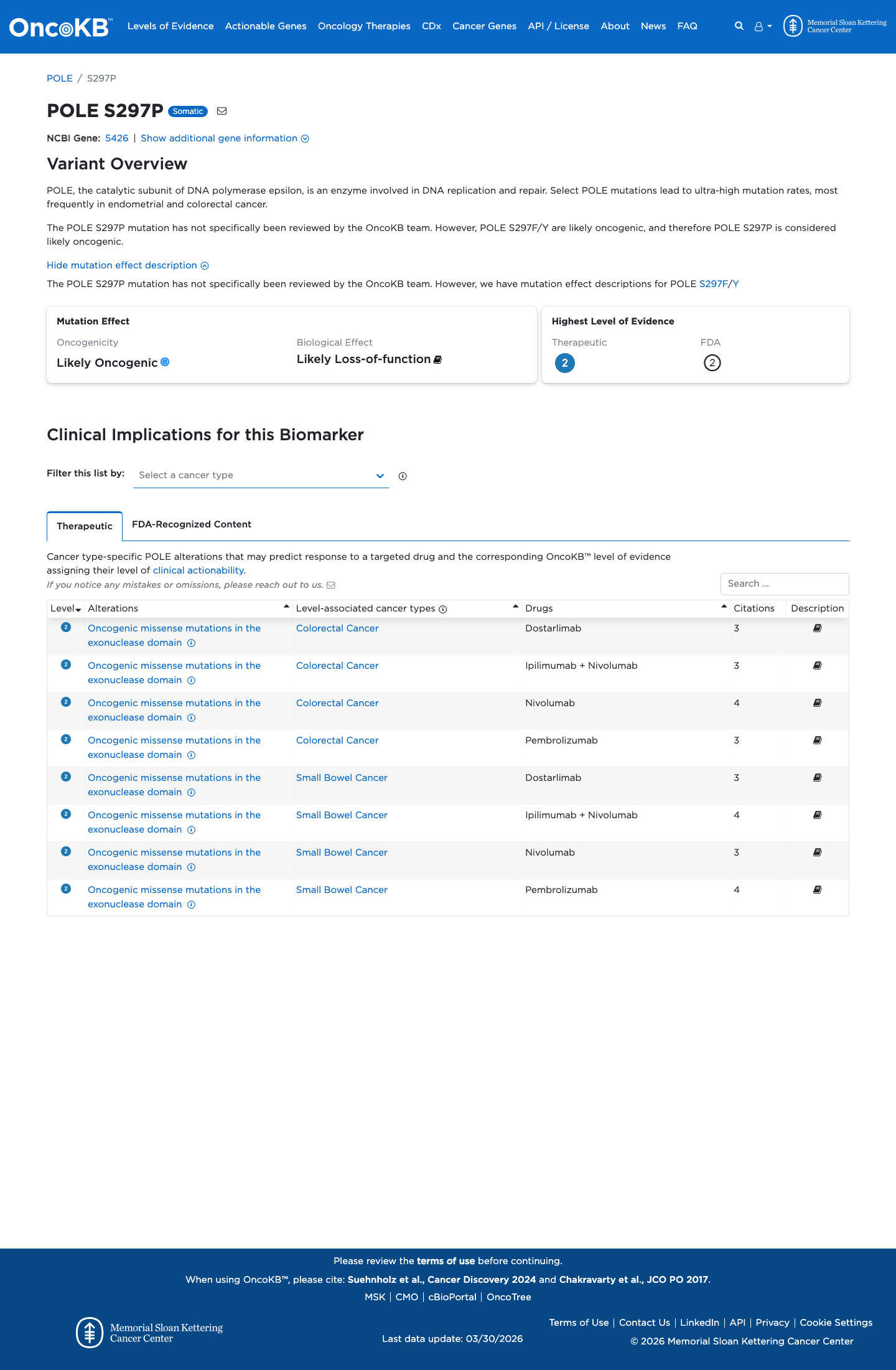 Functional evidence
