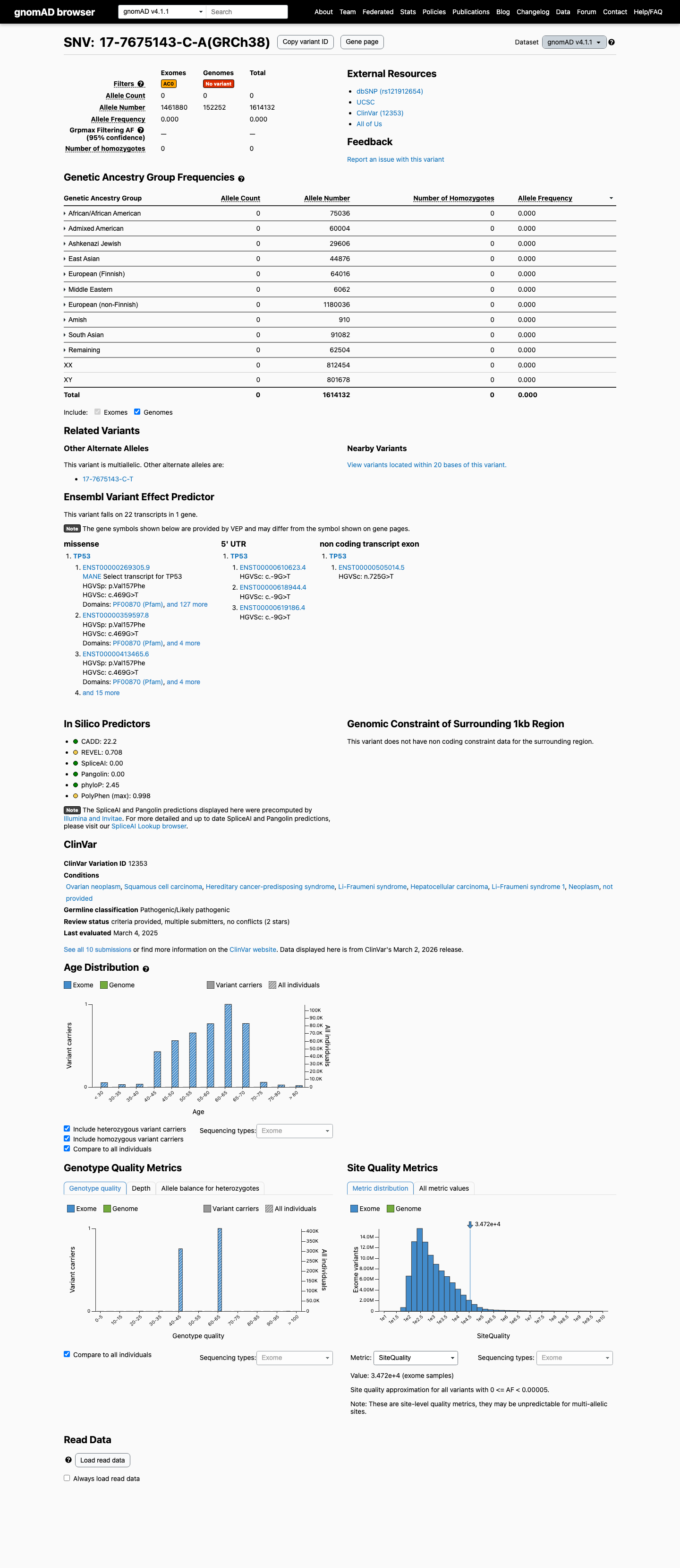 gnomAD v4.1 evidence