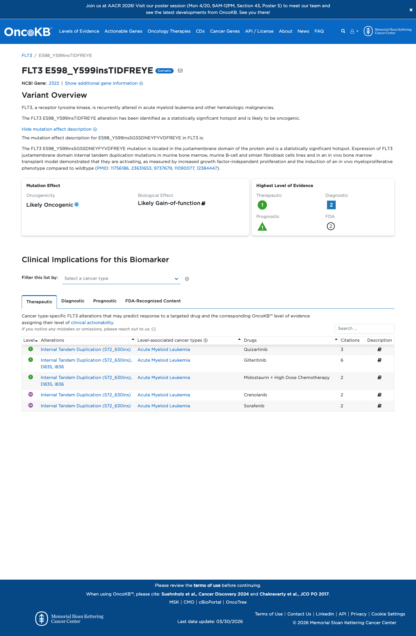 Functional evidence