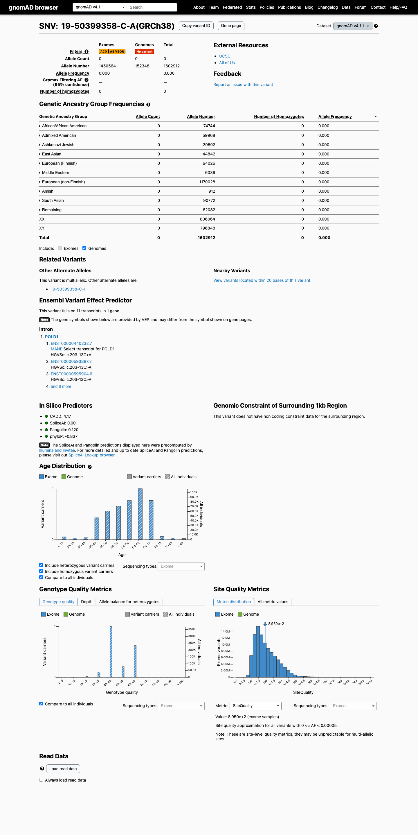 gnomAD v4.1 evidence