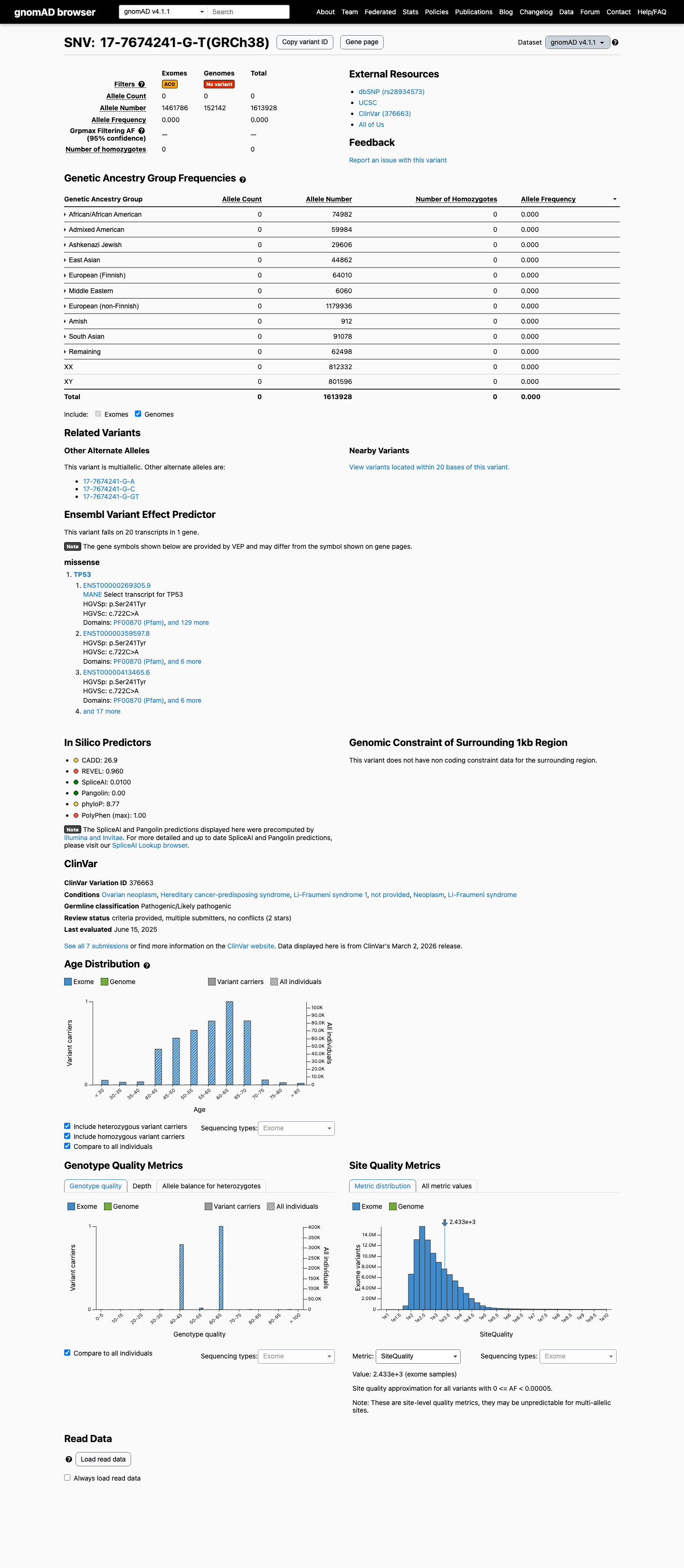 gnomAD v4.1 evidence