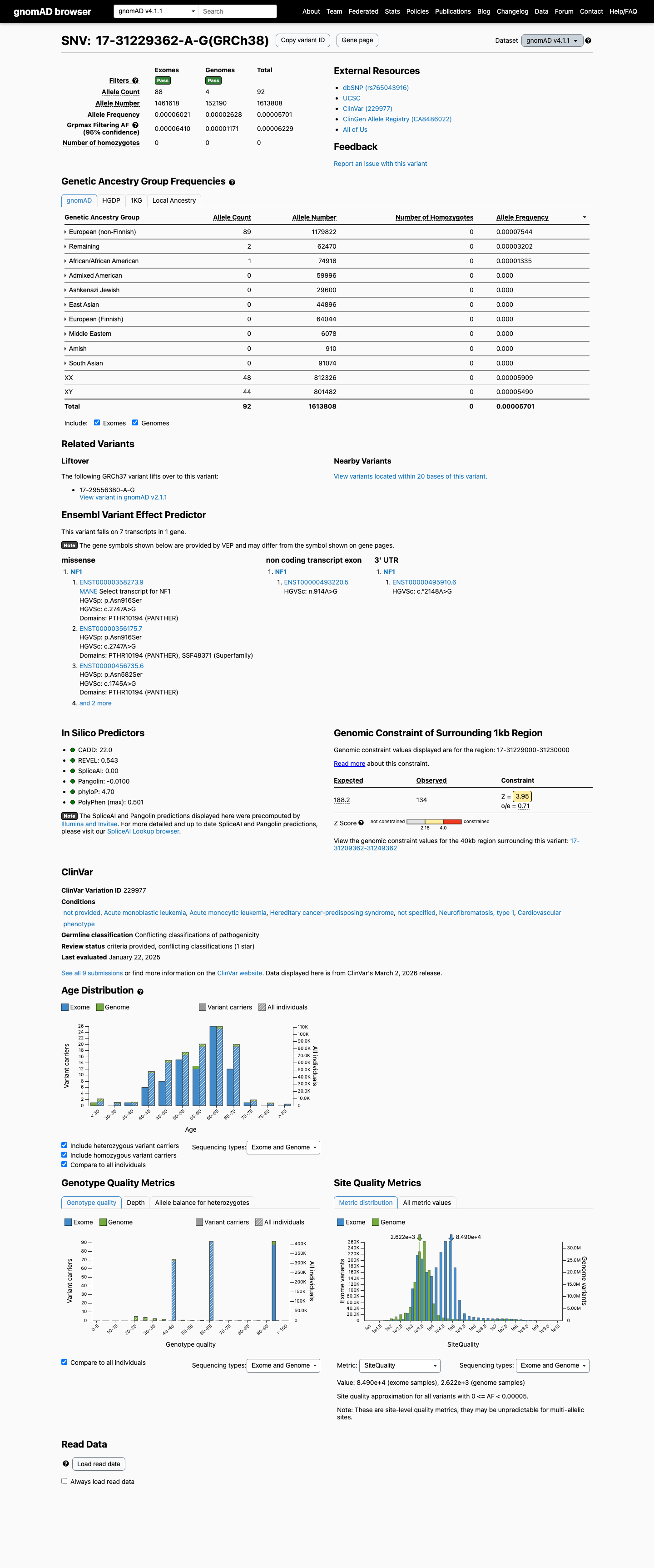 gnomAD v4.1 evidence