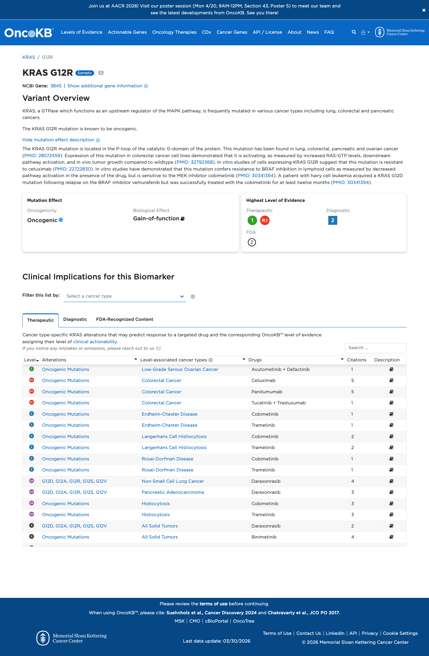 Functional evidence