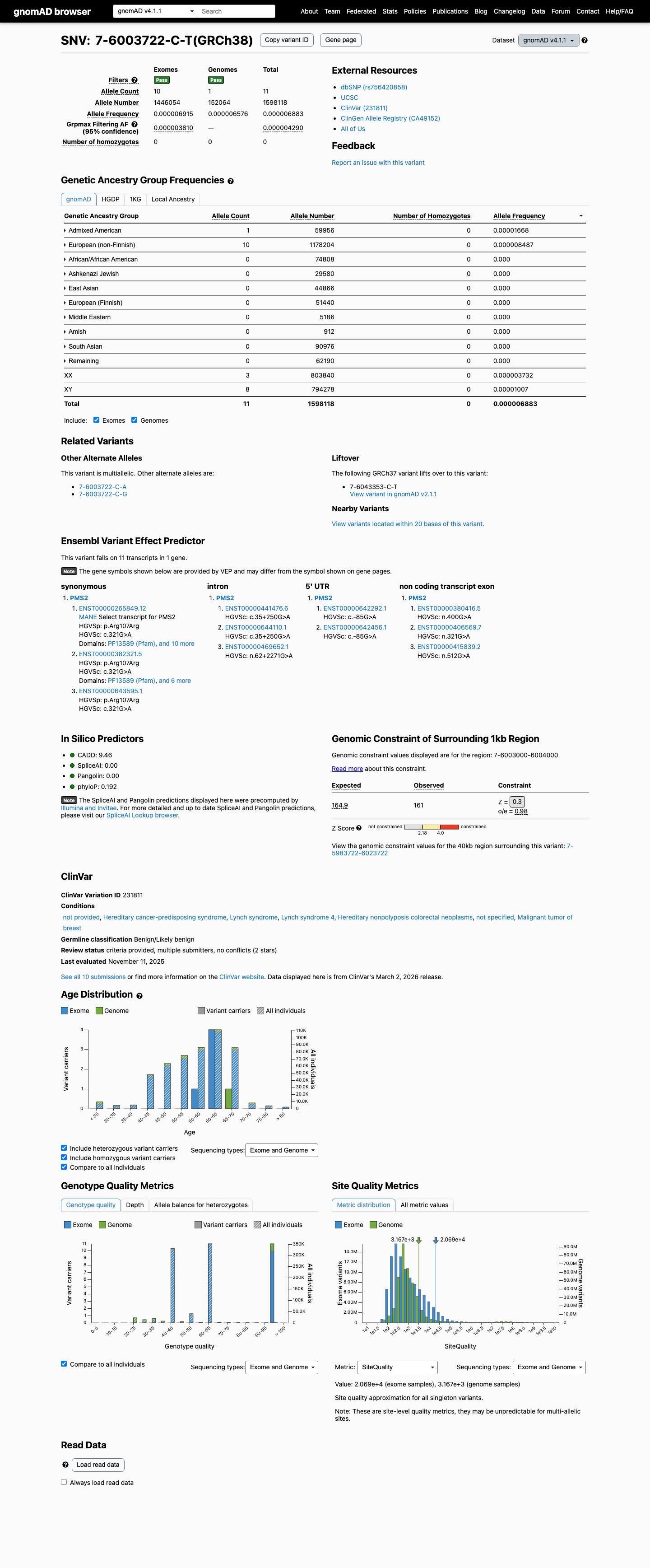 gnomAD v4.1 screenshot