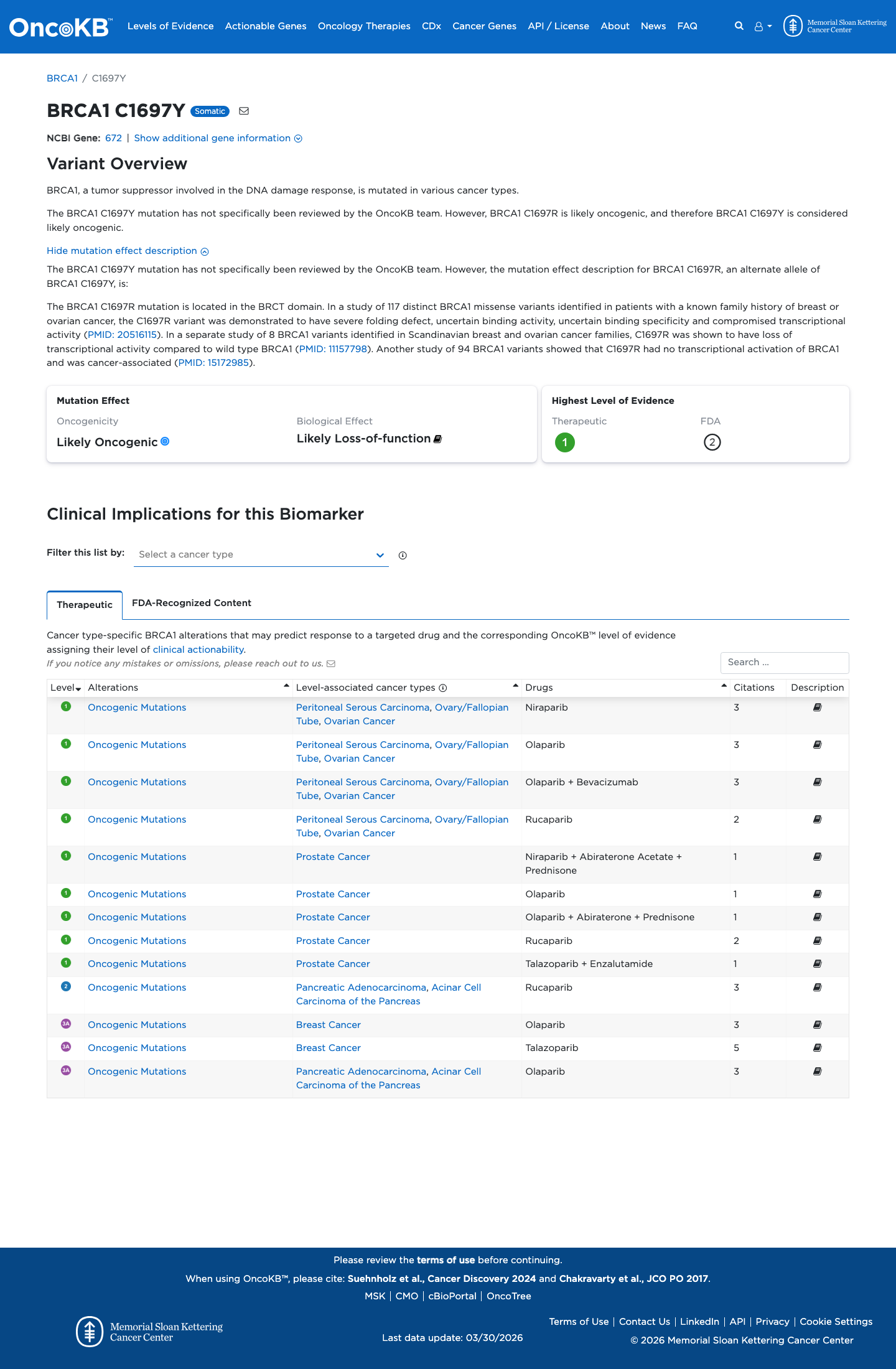 Functional evidence