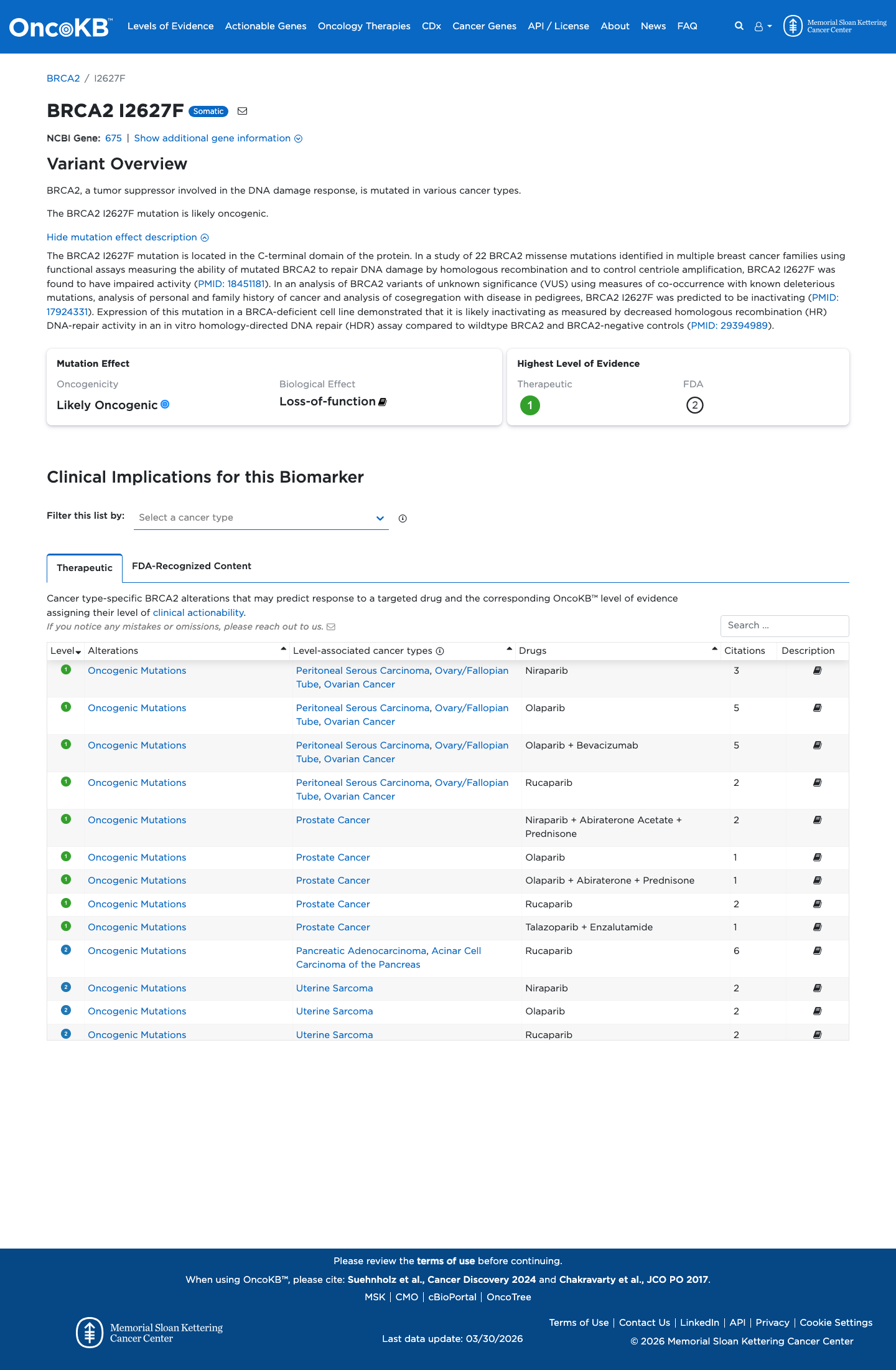 Functional evidence