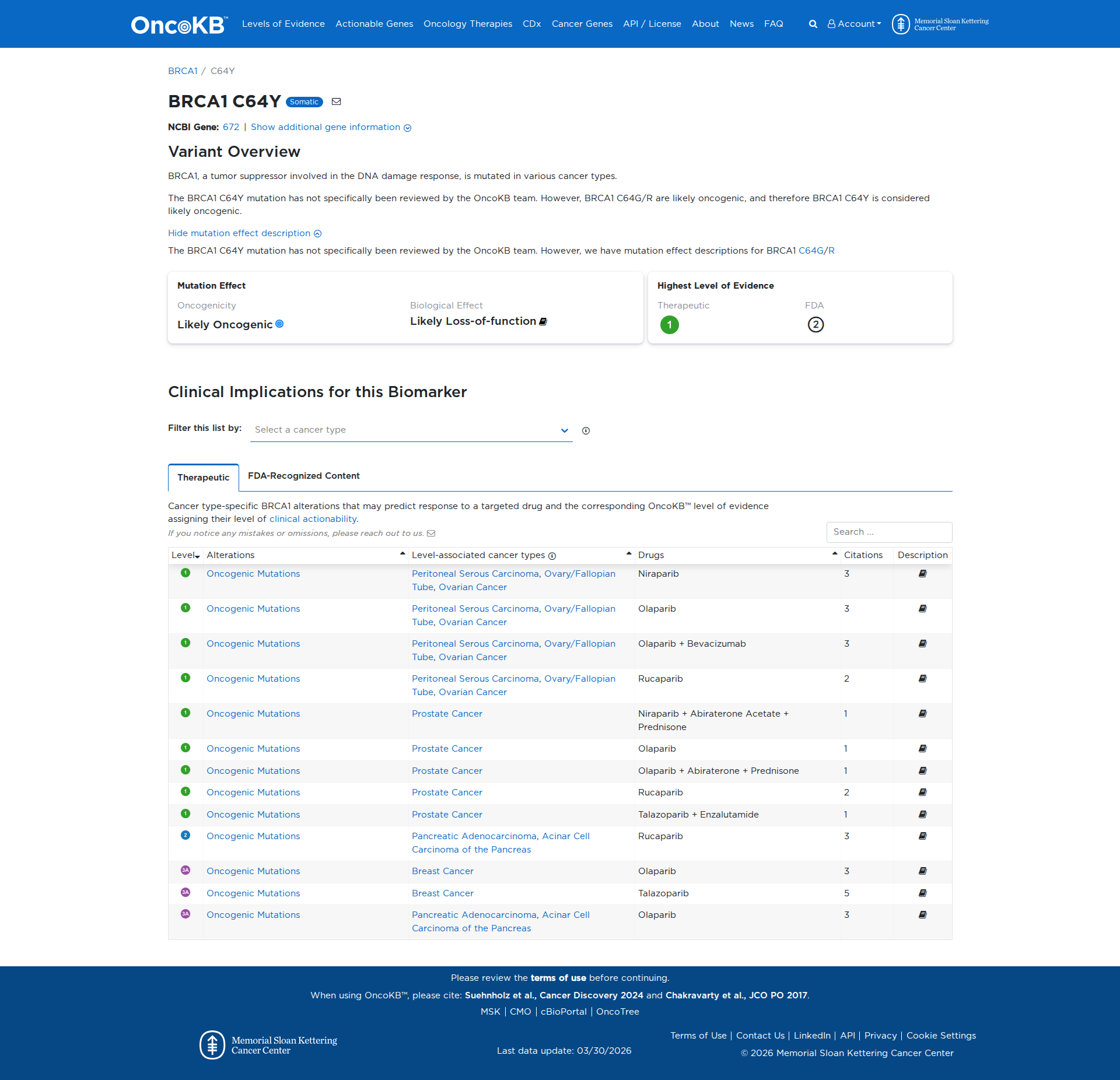 OncoKB Preview