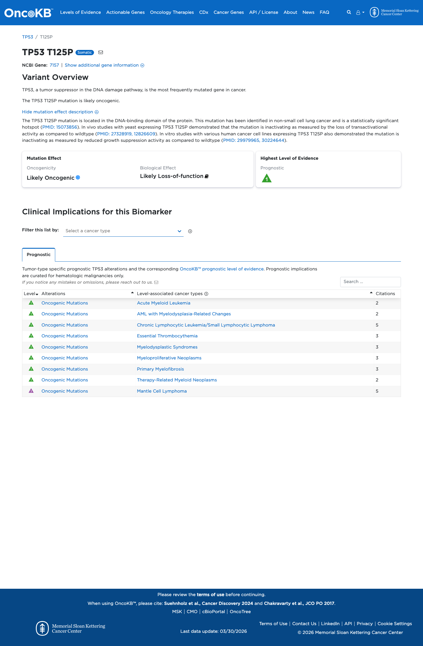 Functional evidence
