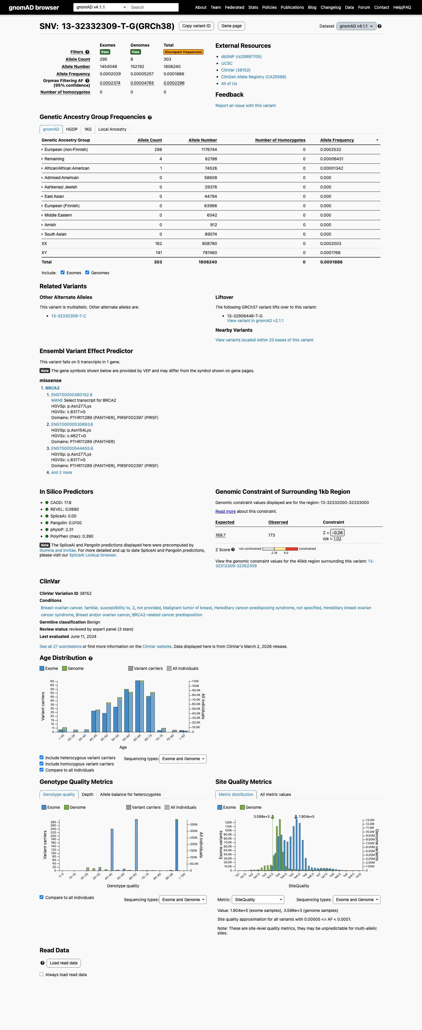 gnomAD v4.1 evidence
