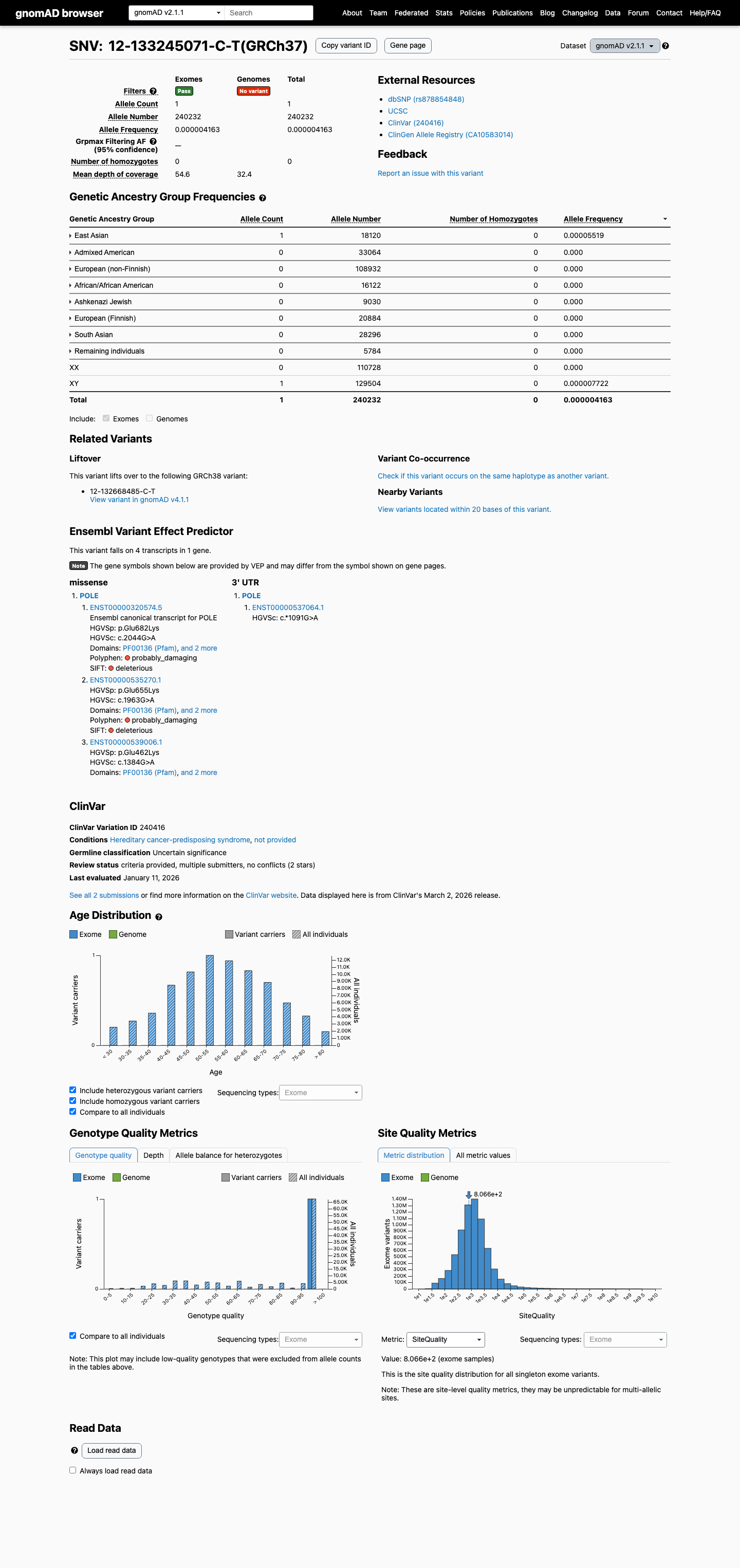 gnomAD v2.1 evidence