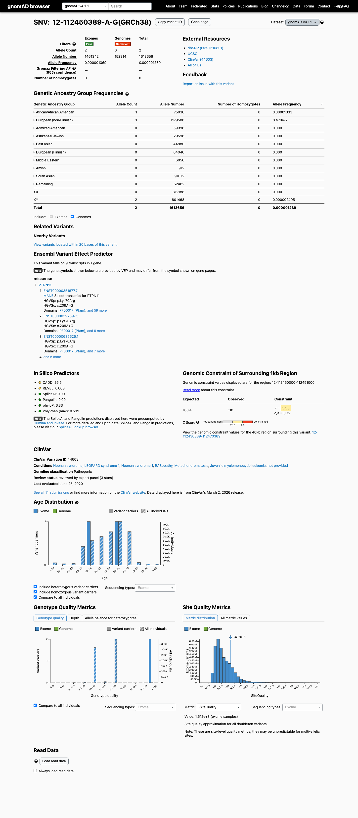 gnomAD v4.1 evidence