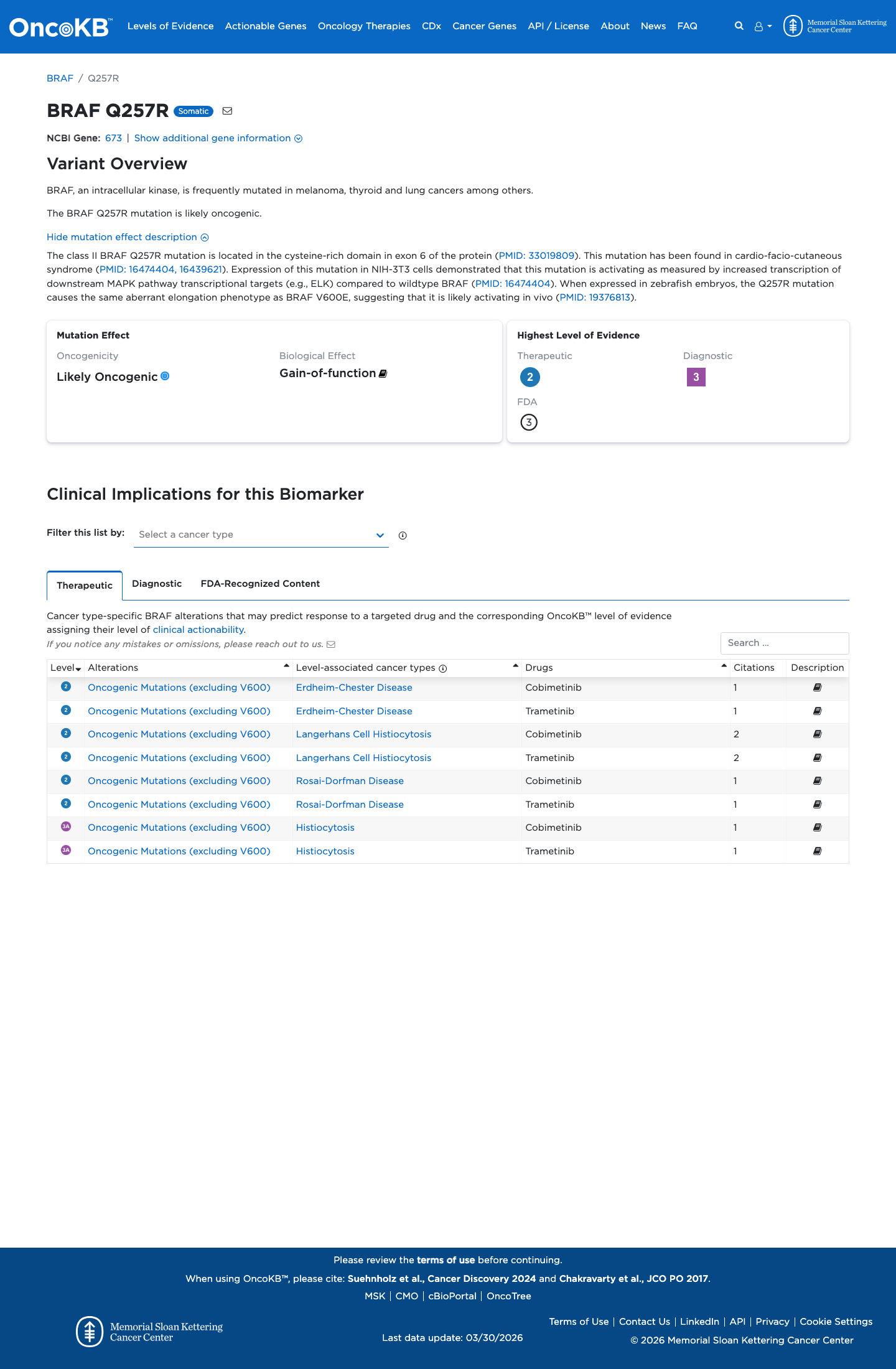 Functional / OncoKB screenshot