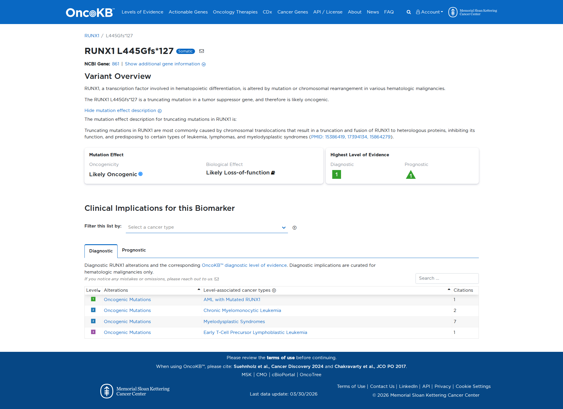 OncoKB Preview