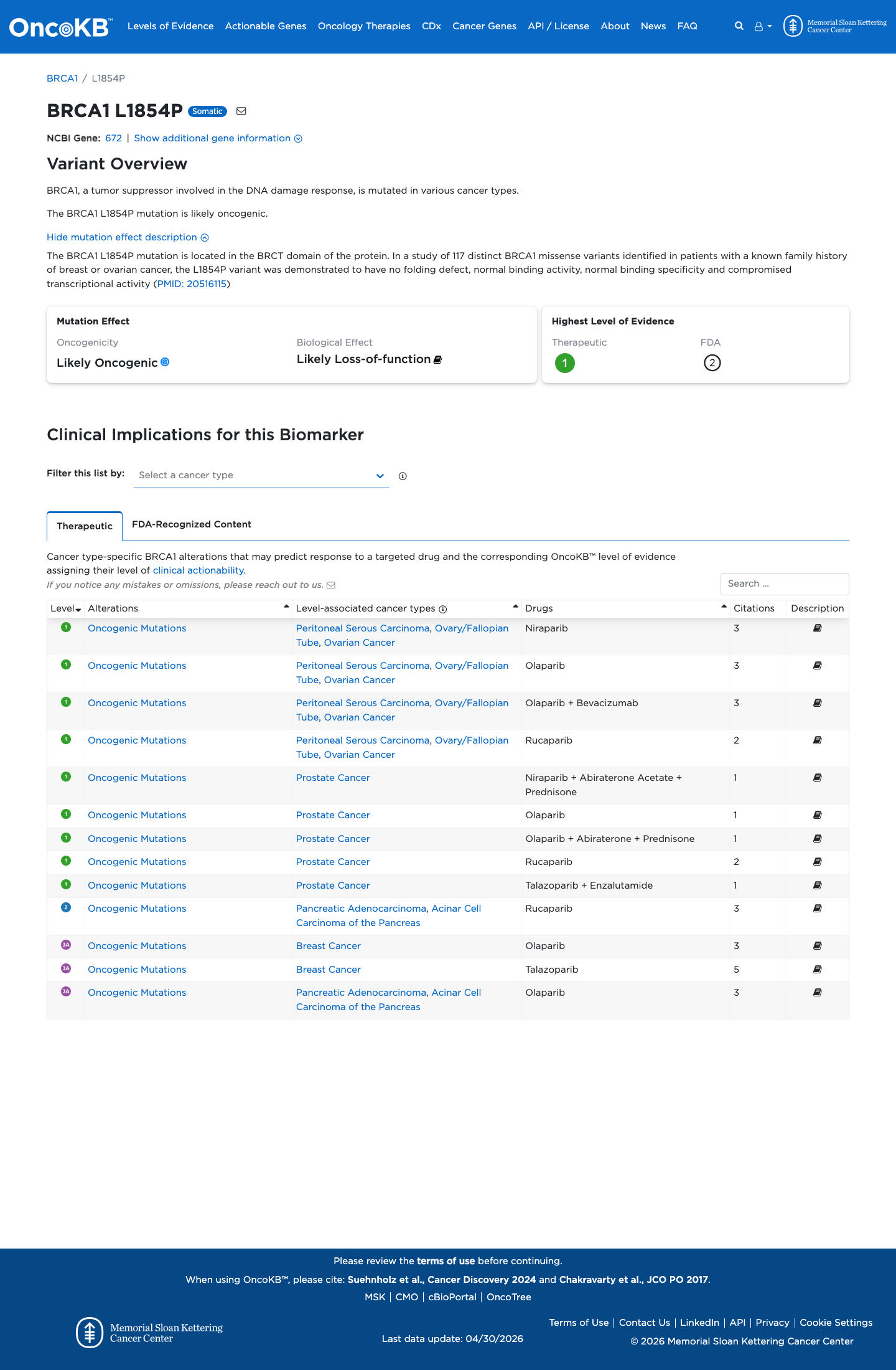 Functional evidence