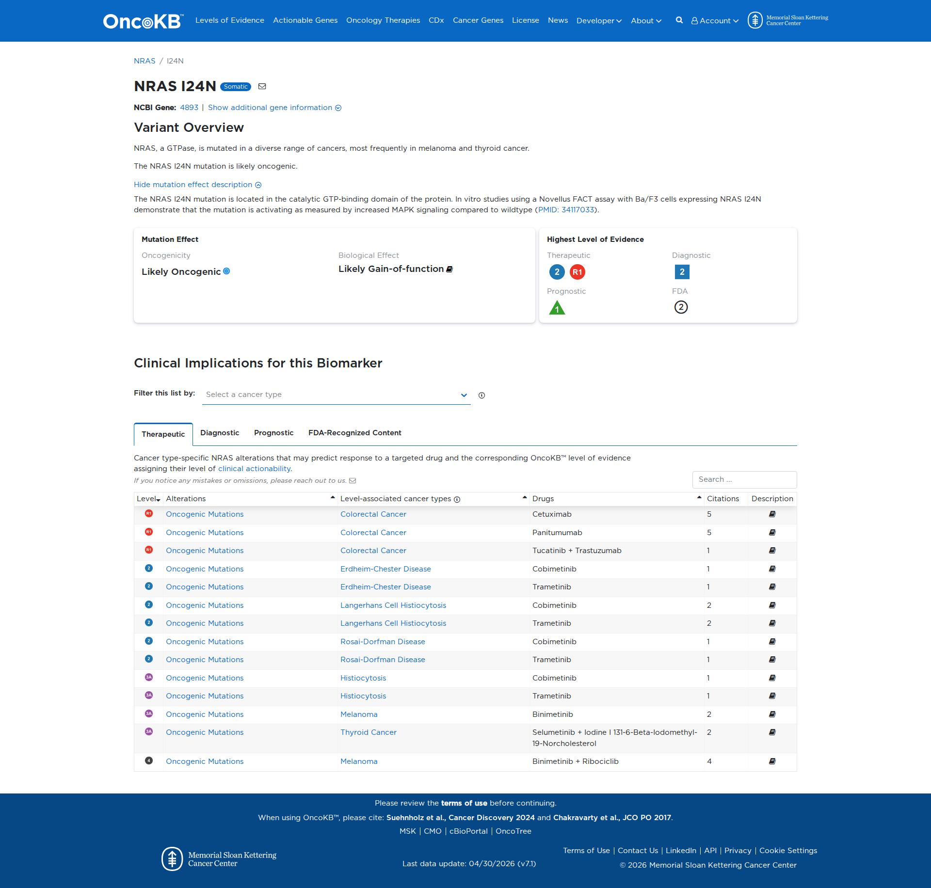 OncoKB Preview