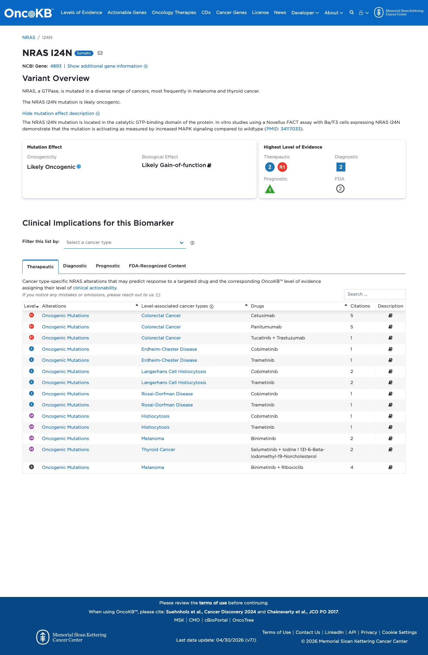 Functional / OncoKB screenshot