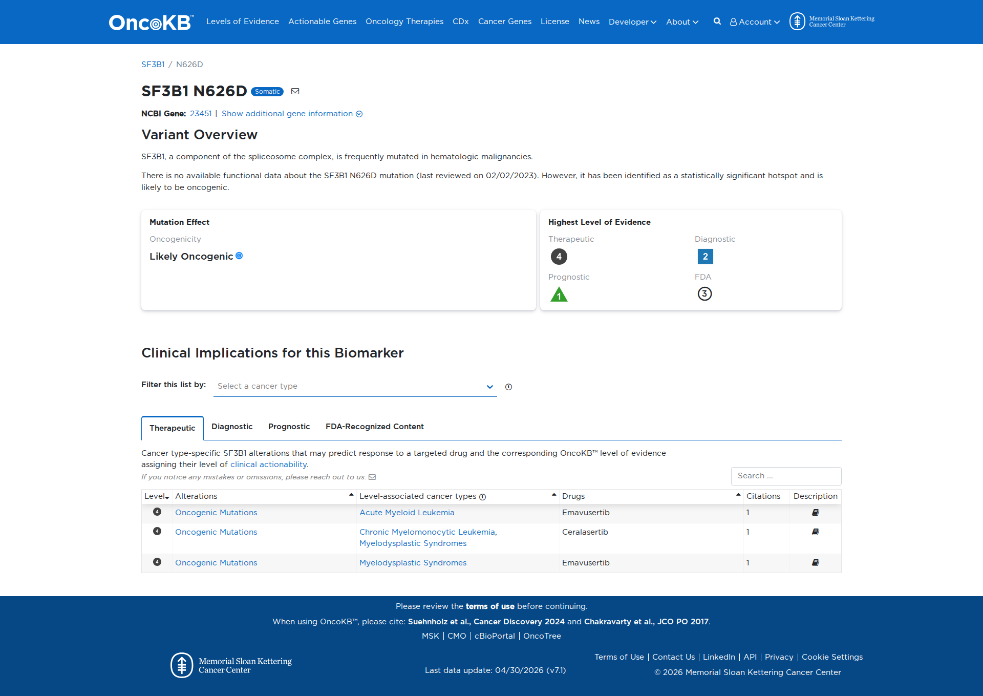 OncoKB Preview