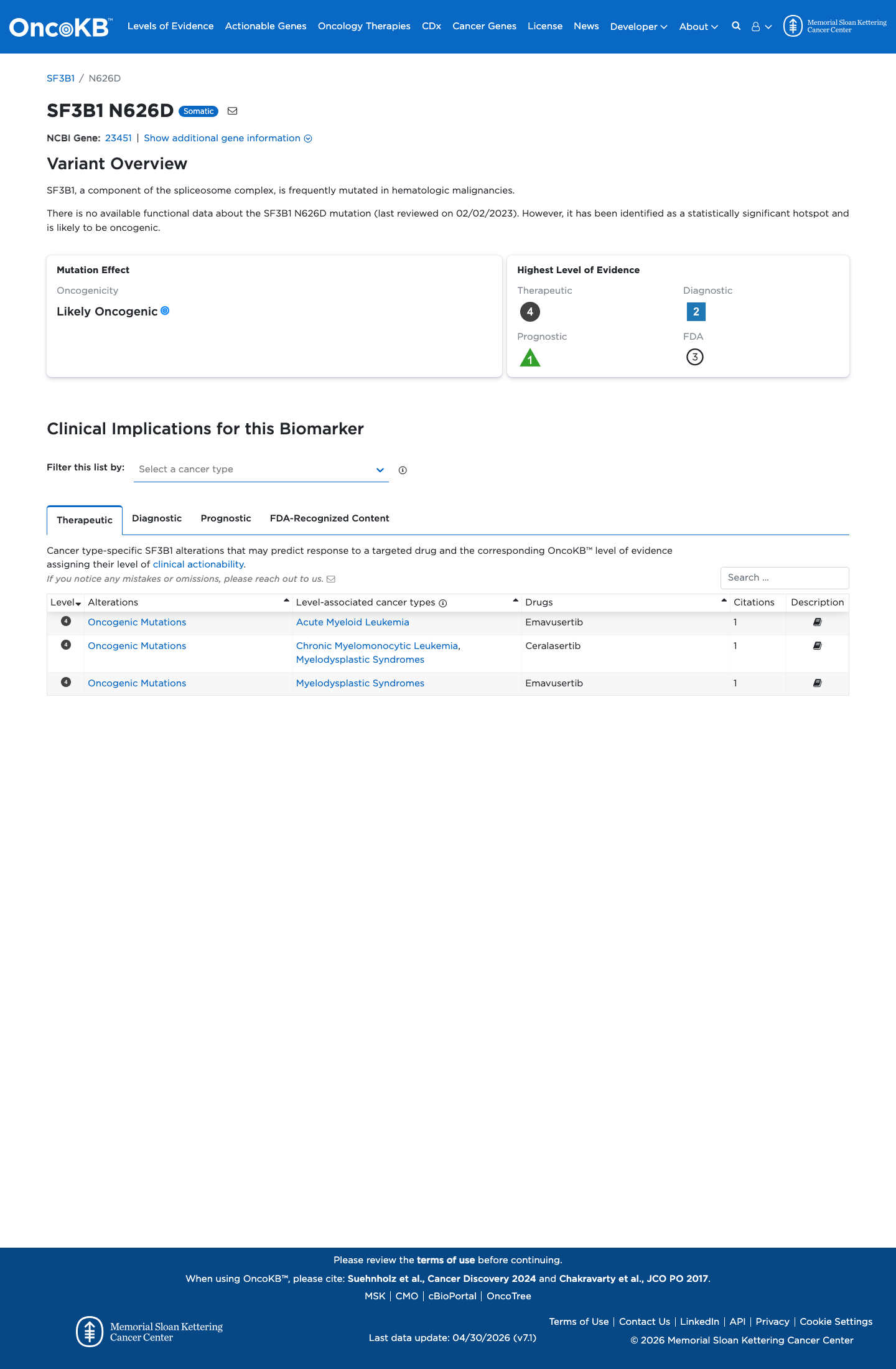 Functional / OncoKB screenshot
