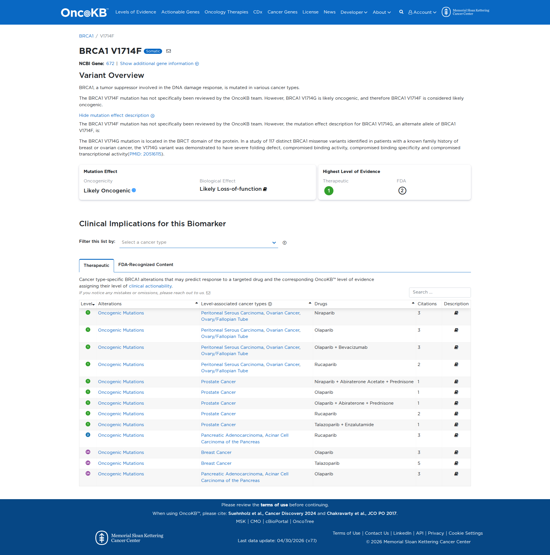 OncoKB Preview