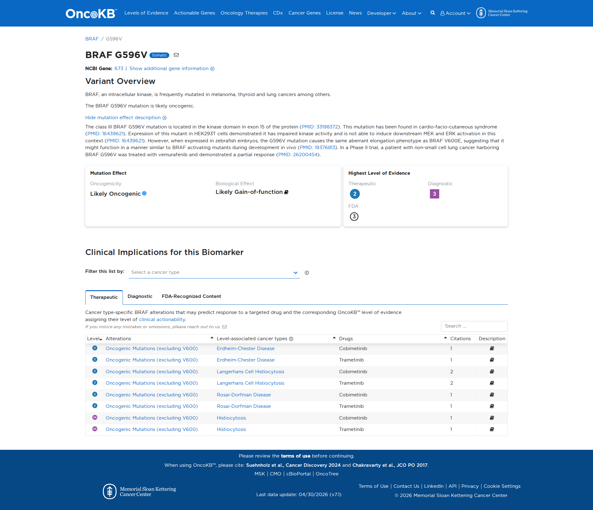 OncoKB Preview