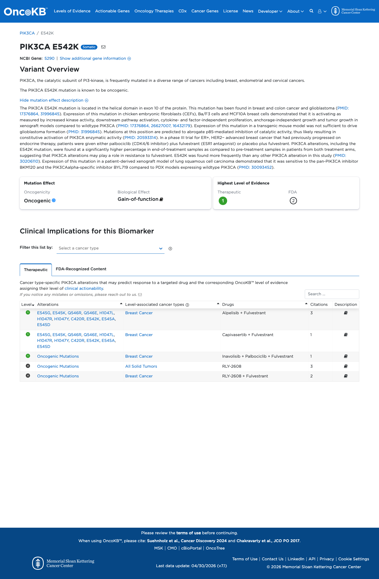 Functional evidence