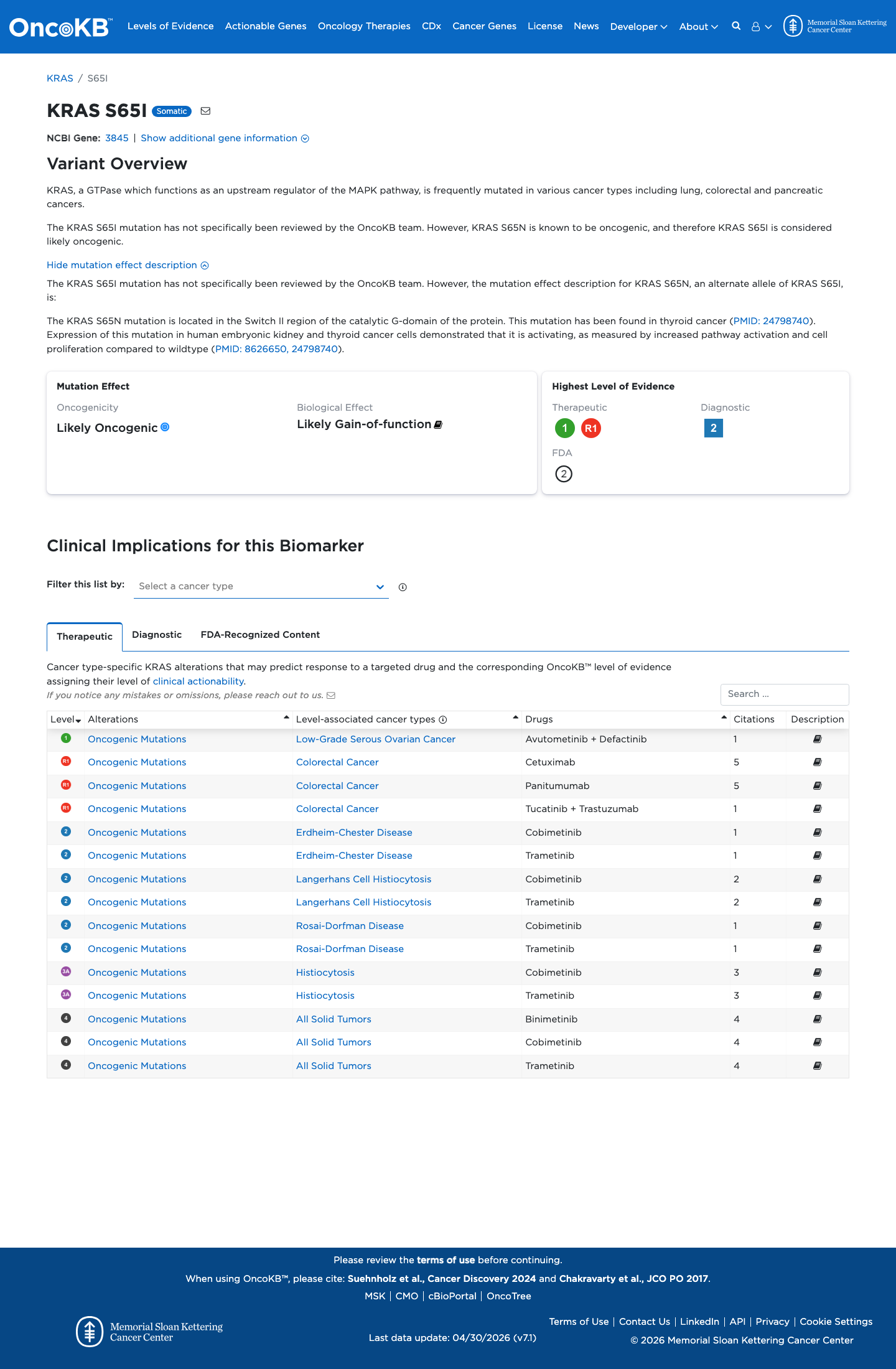 Functional / OncoKB screenshot
