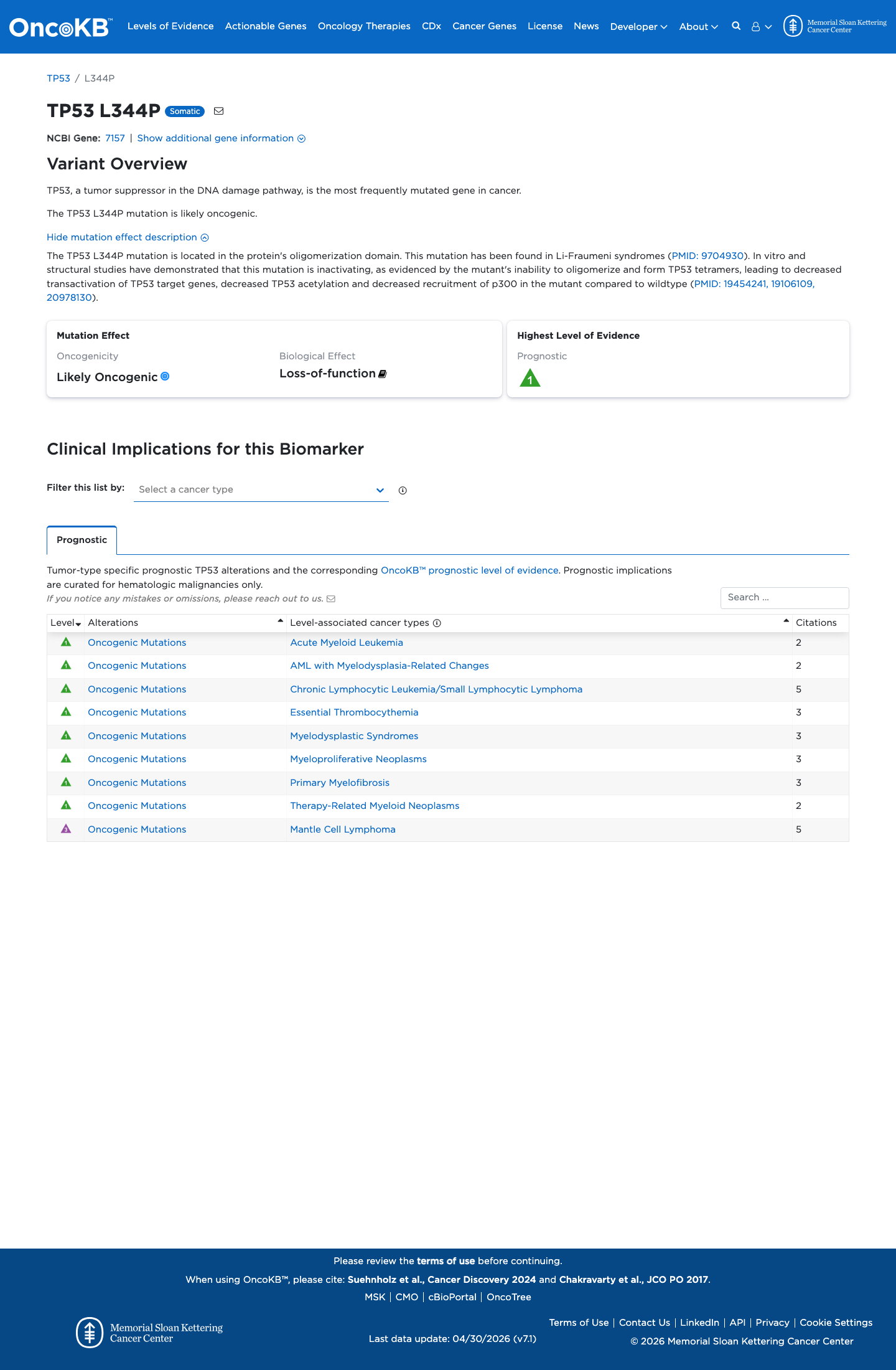 Functional evidence