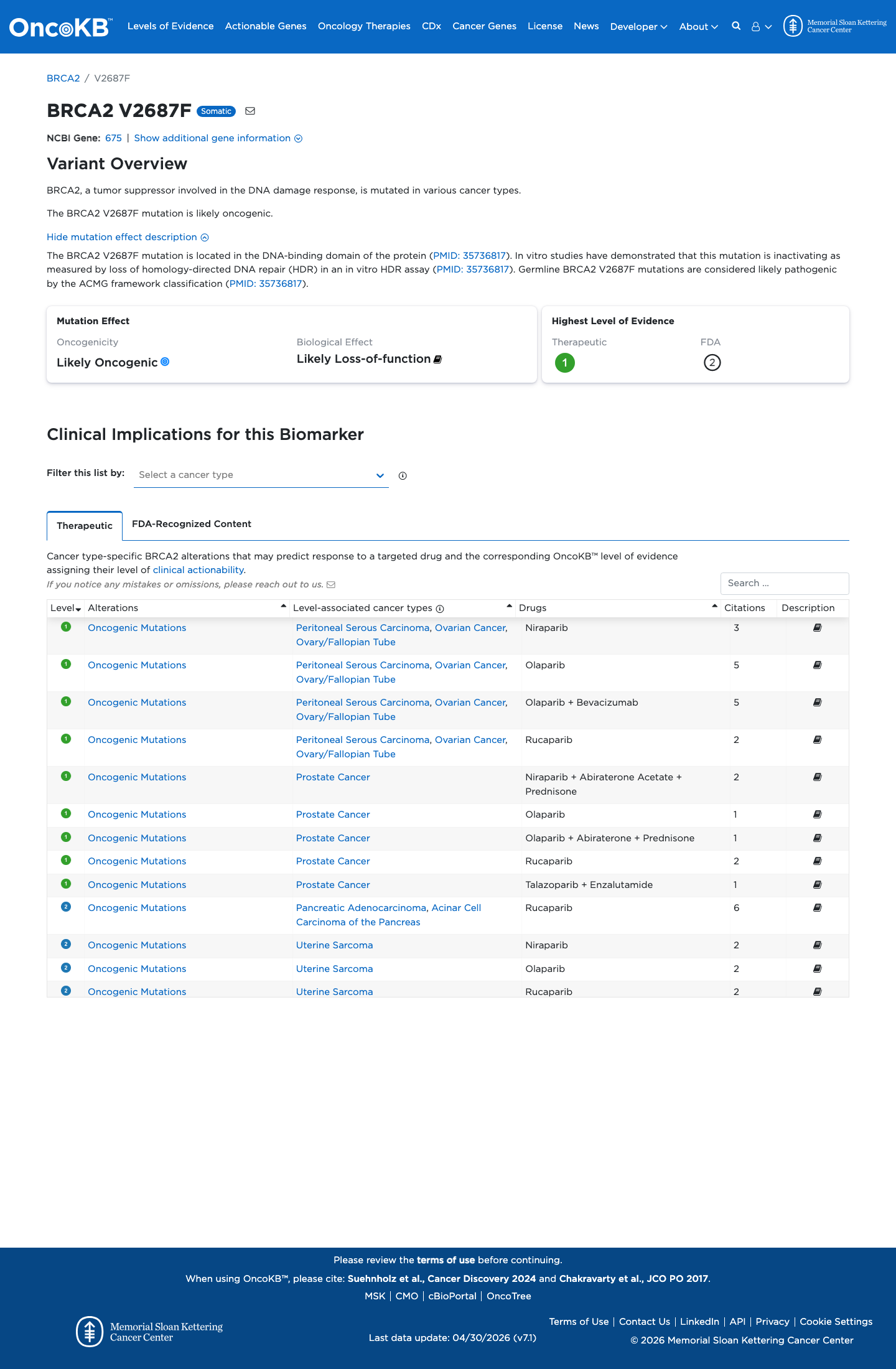 Functional / OncoKB screenshot