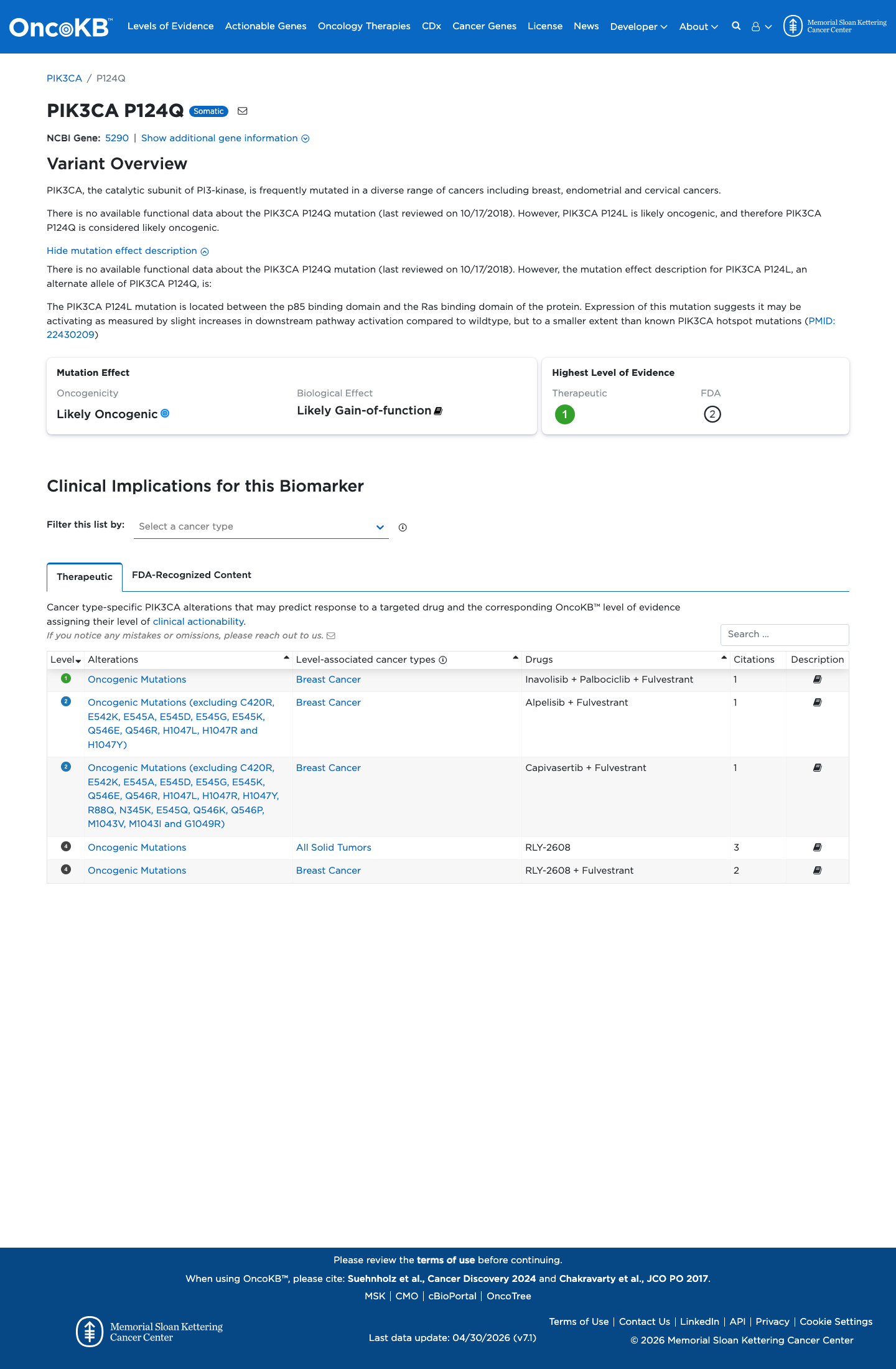 Functional evidence
