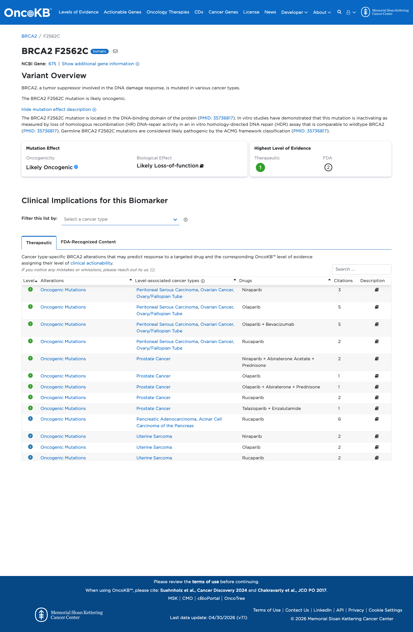 Functional evidence