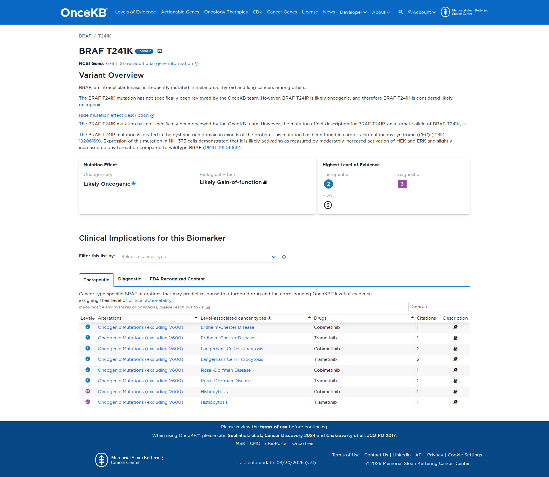OncoKB Preview